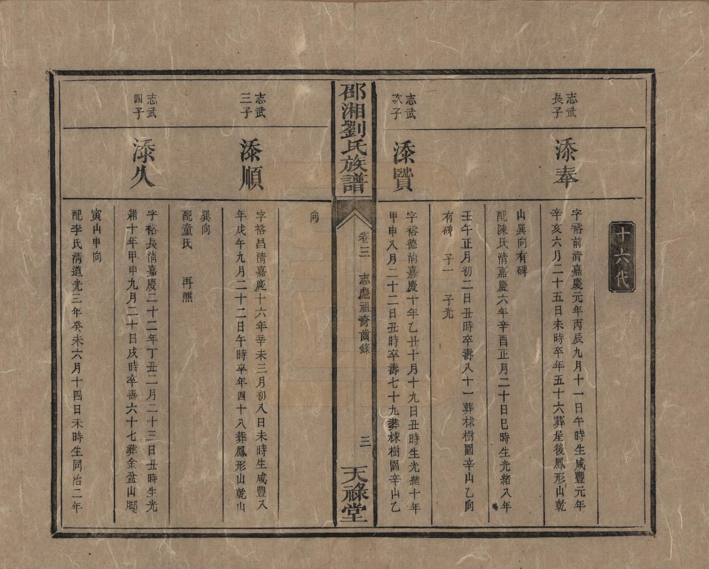 GTJP0979.刘.湖南邵阳.邵湘刘氏族谱.清光绪十四年(1888)_003.pdf_第3页