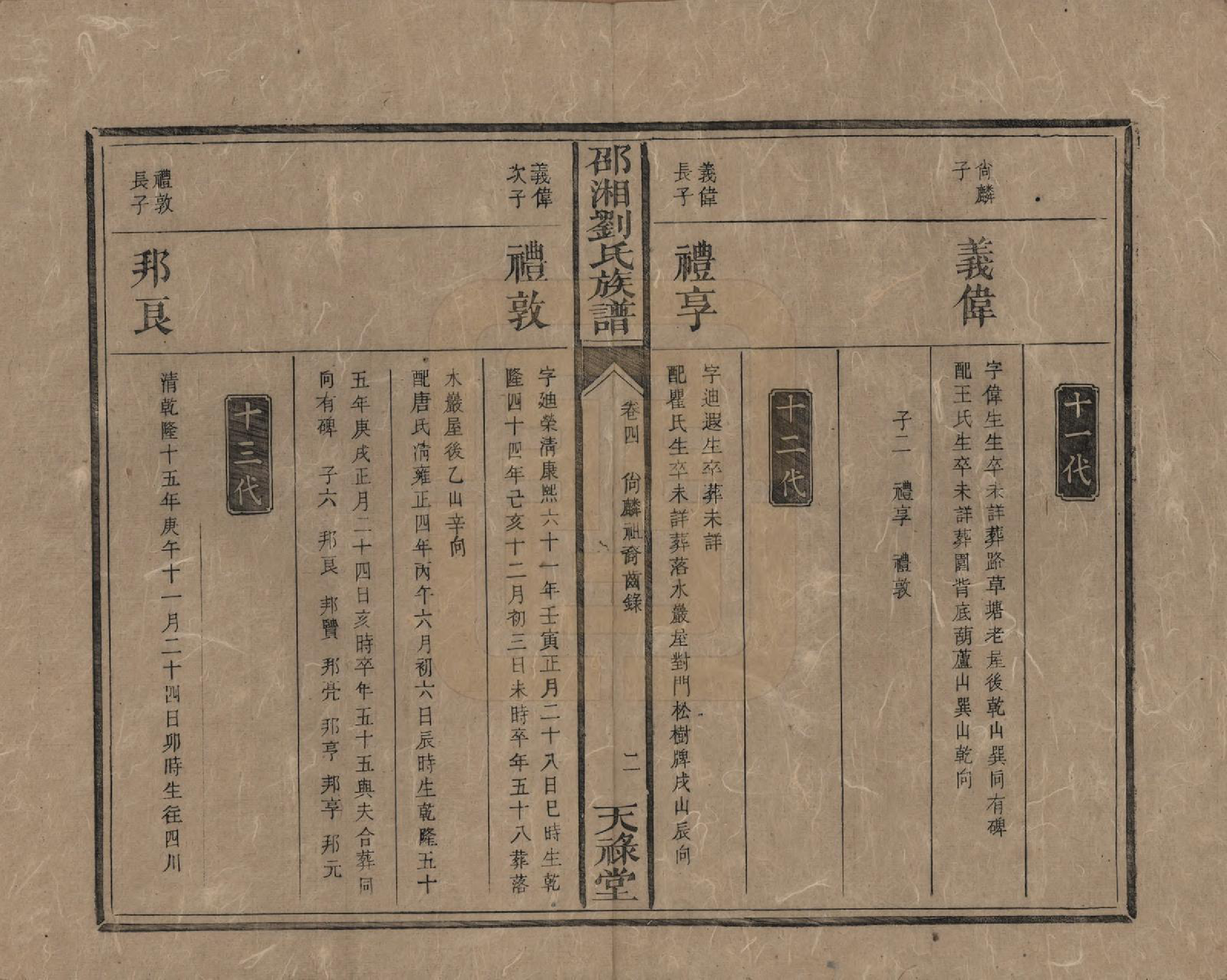 GTJP0979.刘.湖南邵阳.邵湘刘氏族谱.清光绪十四年(1888)_004.pdf_第2页