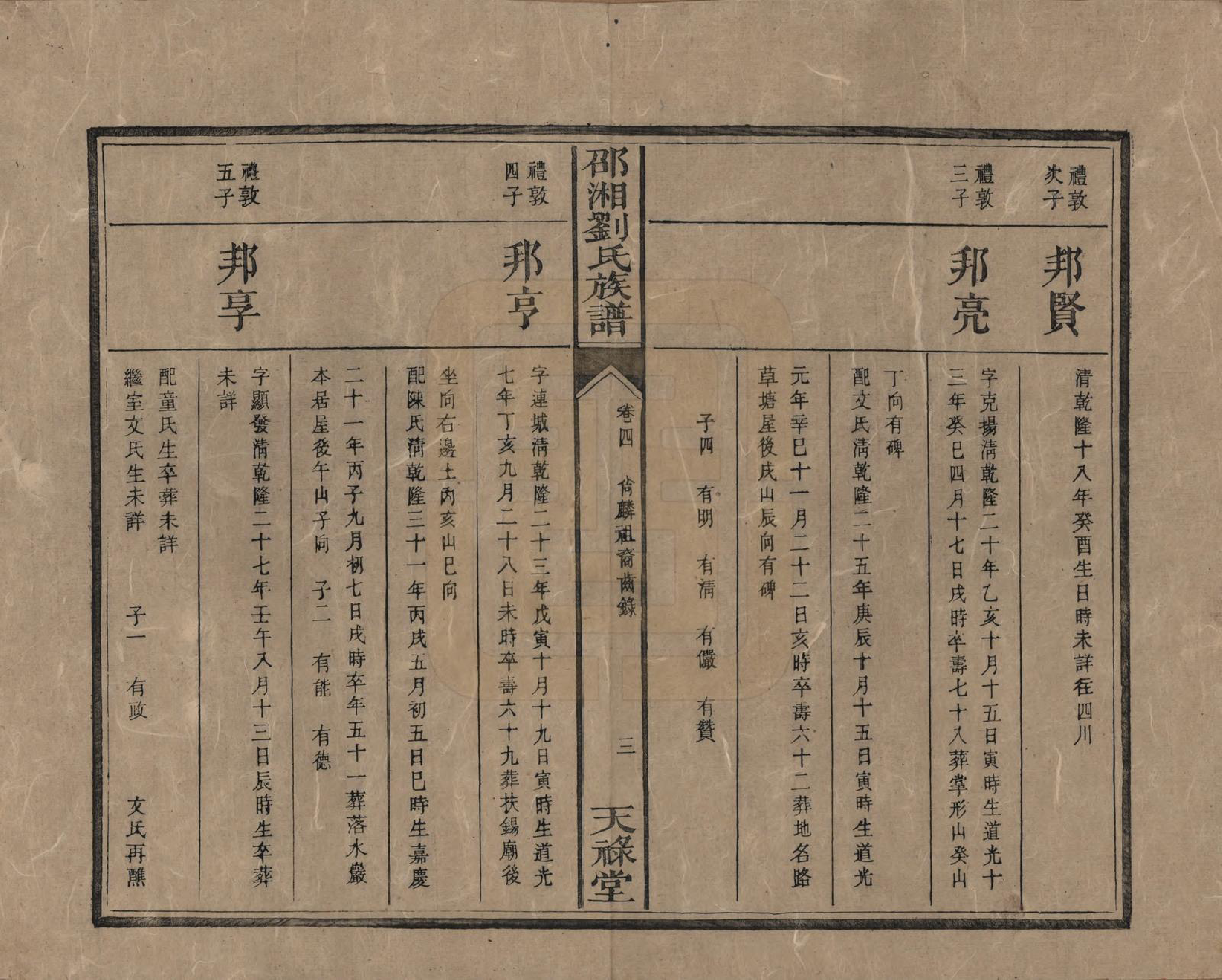 GTJP0979.刘.湖南邵阳.邵湘刘氏族谱.清光绪十四年(1888)_004.pdf_第3页