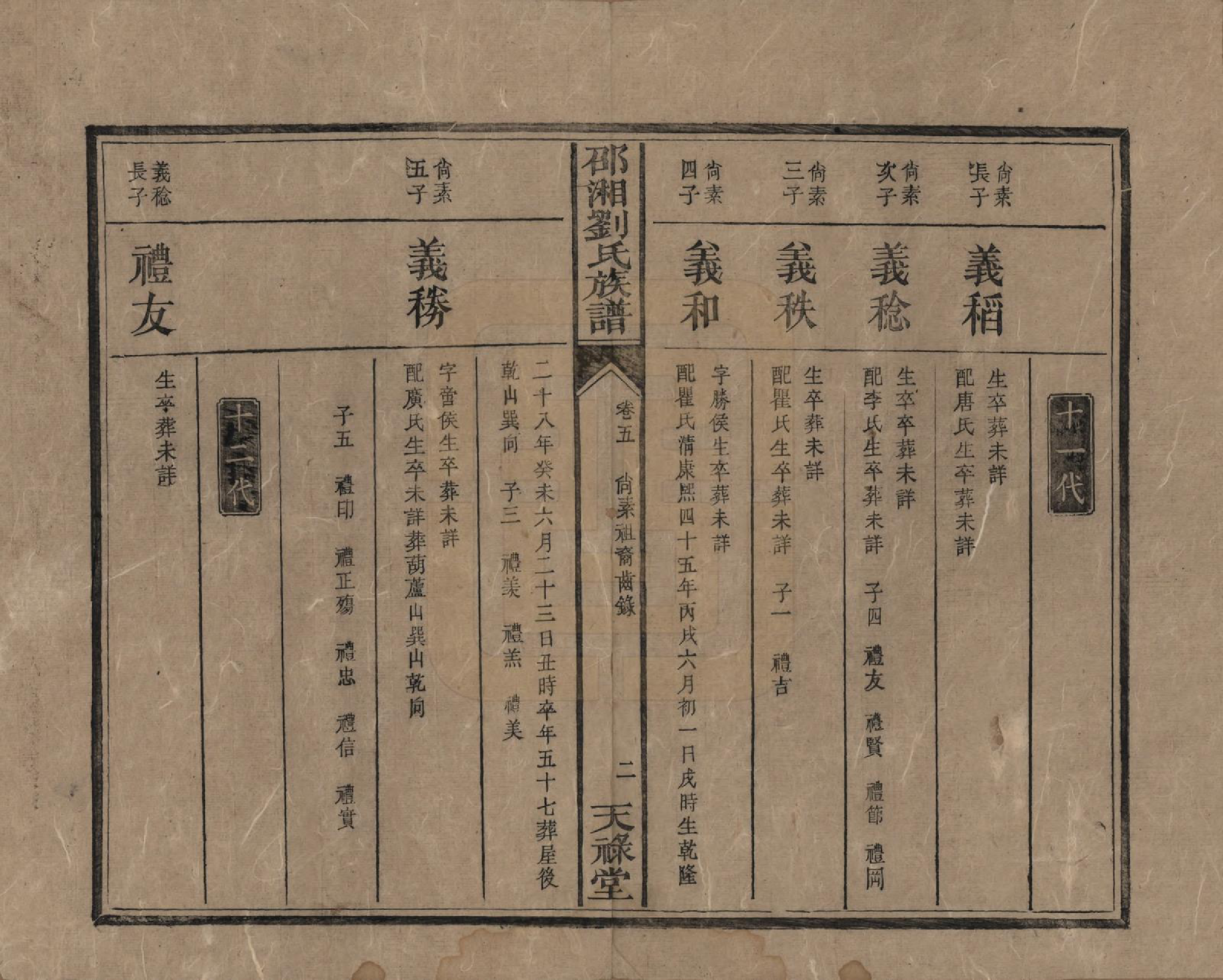 GTJP0979.刘.湖南邵阳.邵湘刘氏族谱.清光绪十四年(1888)_005.pdf_第2页