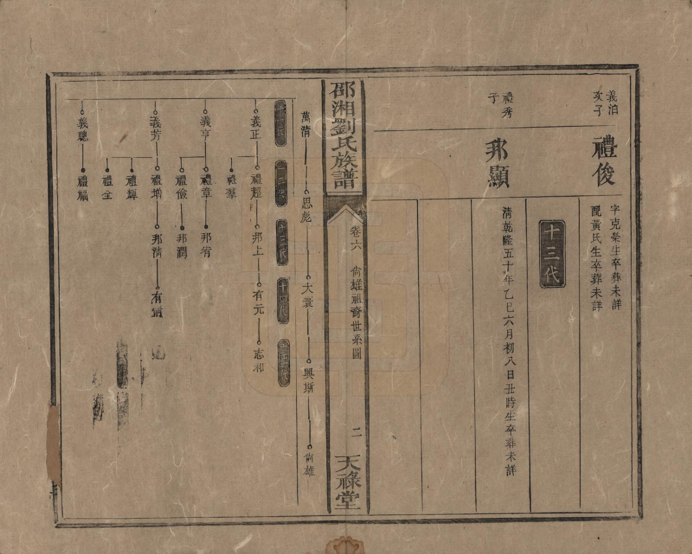 GTJP0979.刘.湖南邵阳.邵湘刘氏族谱.清光绪十四年(1888)_006.pdf_第2页