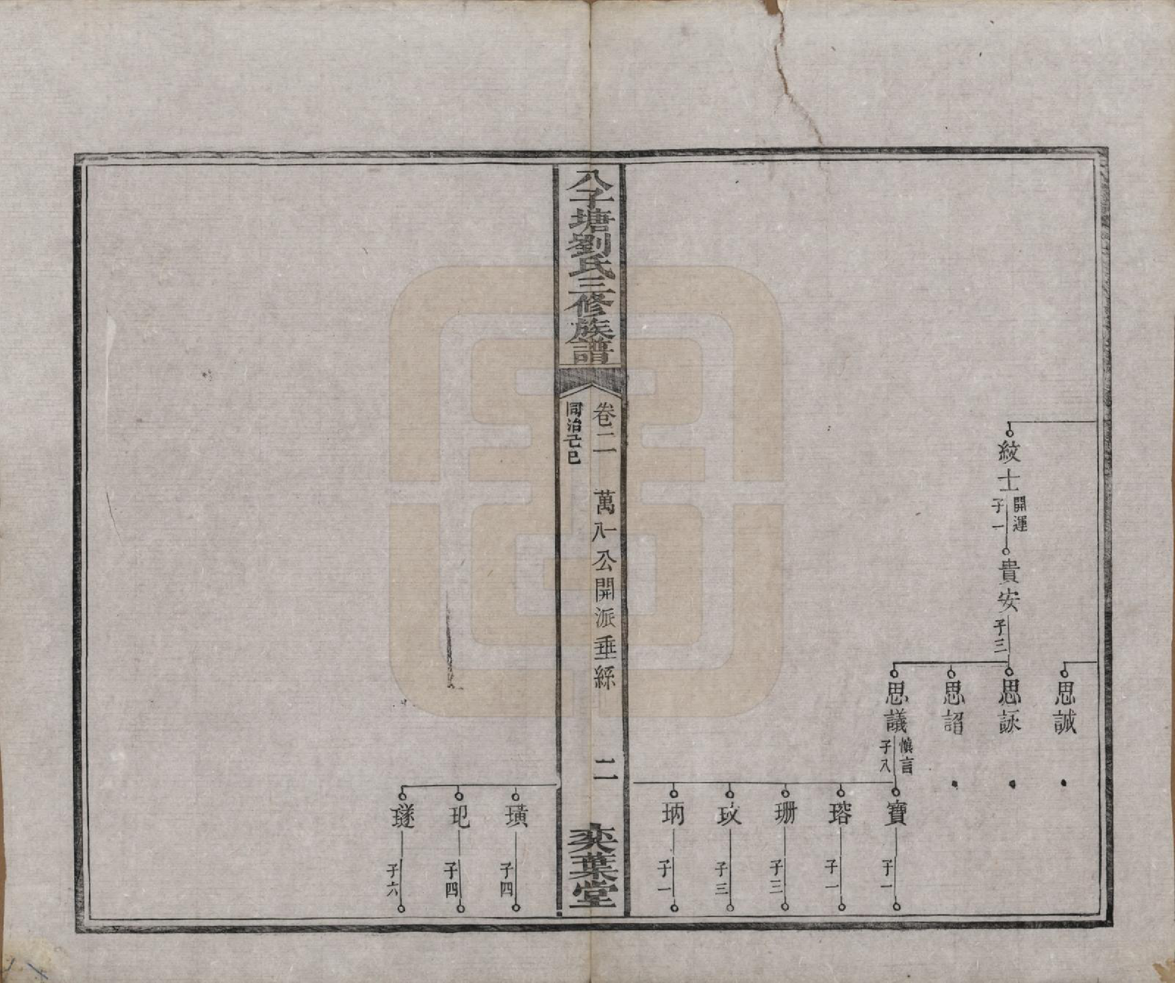 GTJP0985.刘.湖南湘潭.湘潭八子塘刘氏三修族谱.清同治八年(1869)_002.pdf_第3页