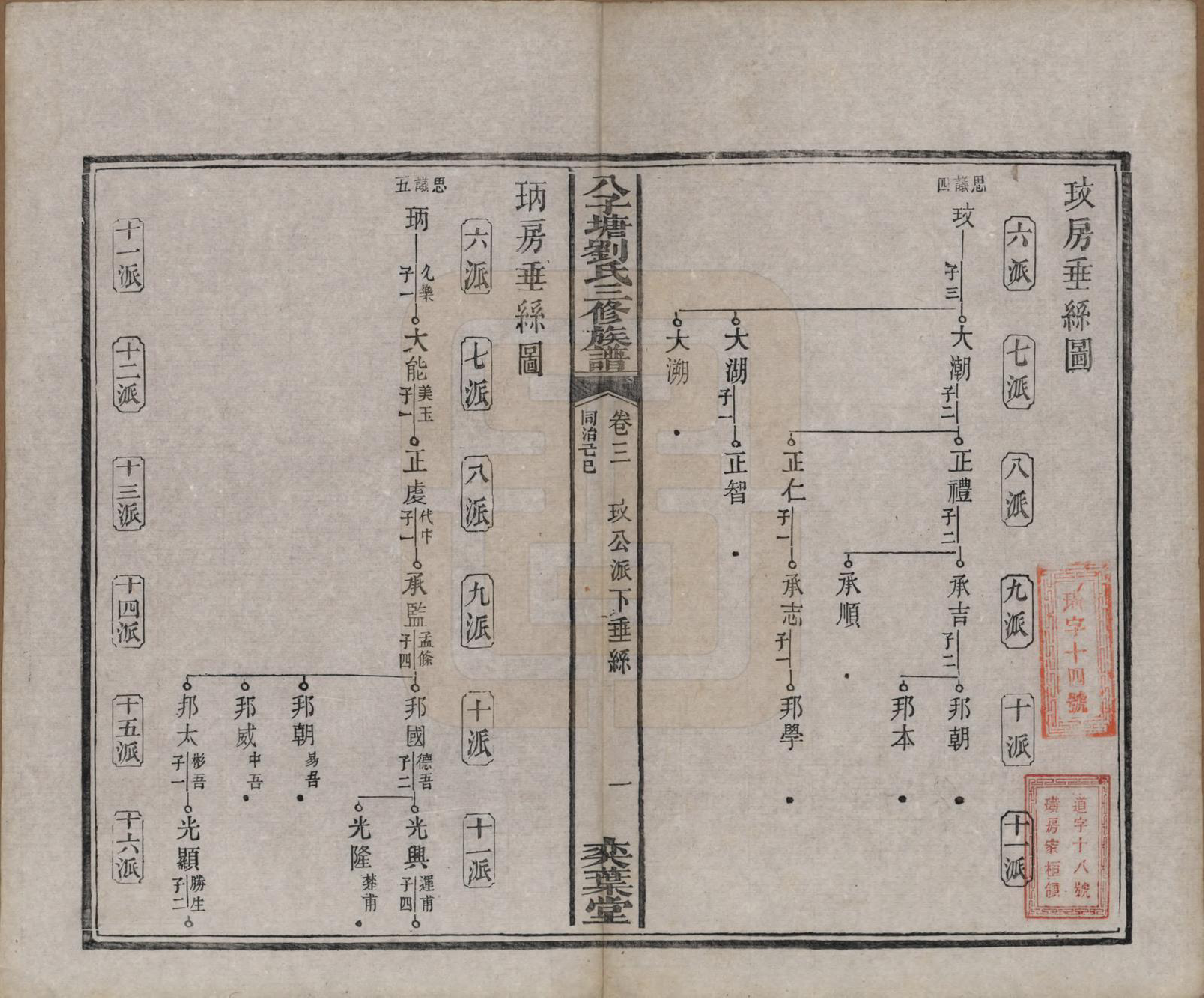 GTJP0985.刘.湖南湘潭.湘潭八子塘刘氏三修族谱.清同治八年(1869)_003.pdf_第2页