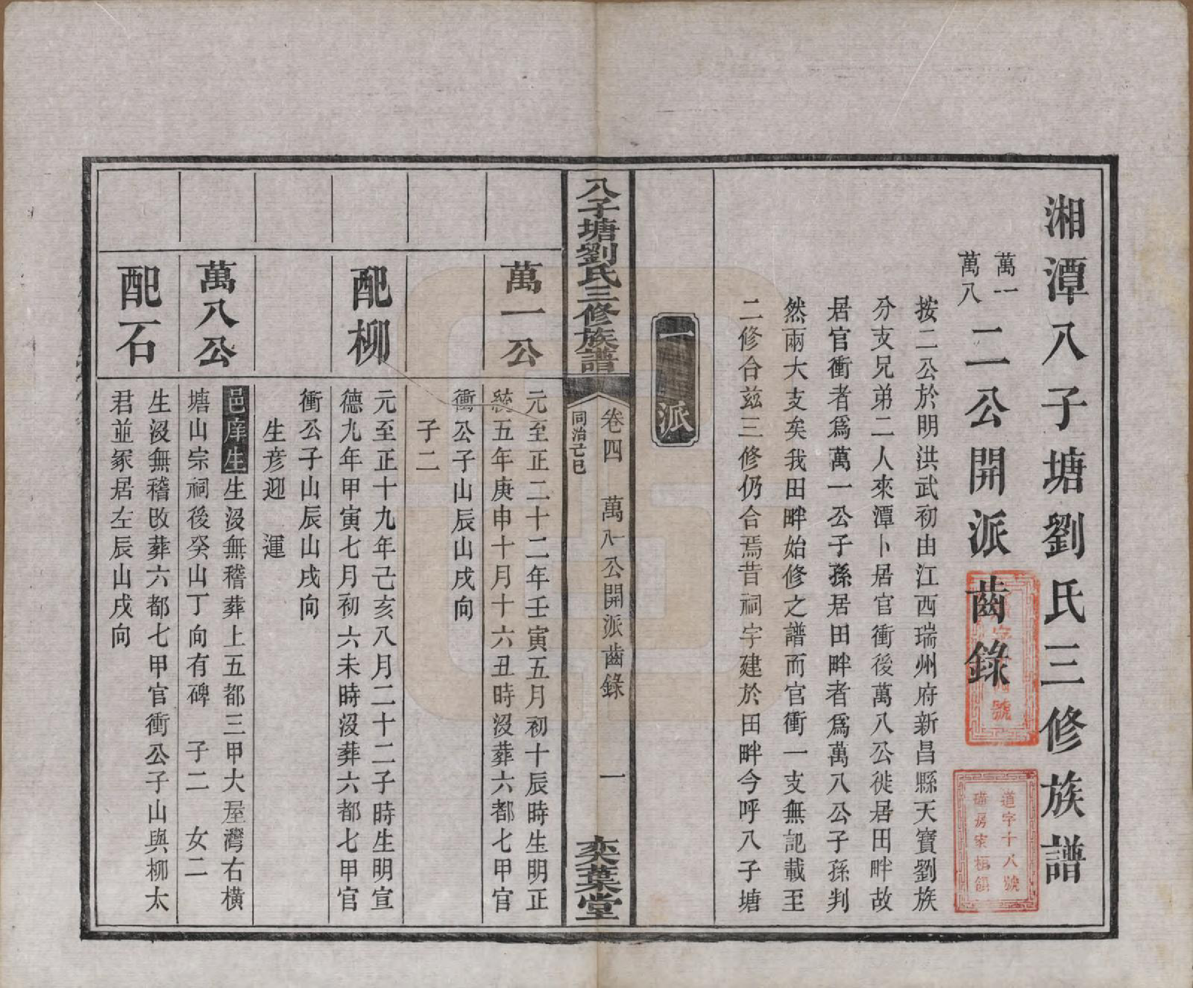 GTJP0985.刘.湖南湘潭.湘潭八子塘刘氏三修族谱.清同治八年(1869)_004.pdf_第2页