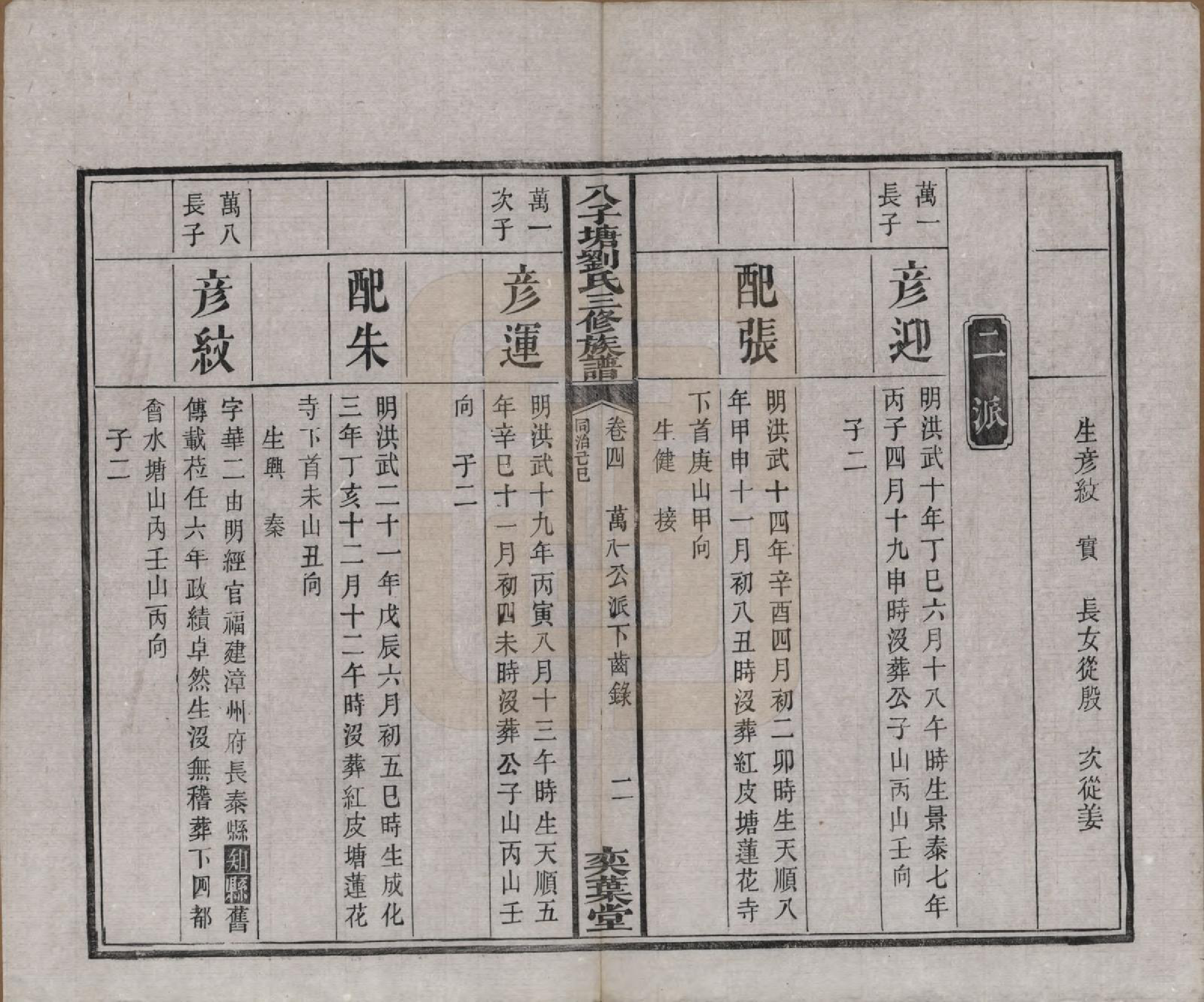 GTJP0985.刘.湖南湘潭.湘潭八子塘刘氏三修族谱.清同治八年(1869)_004.pdf_第3页