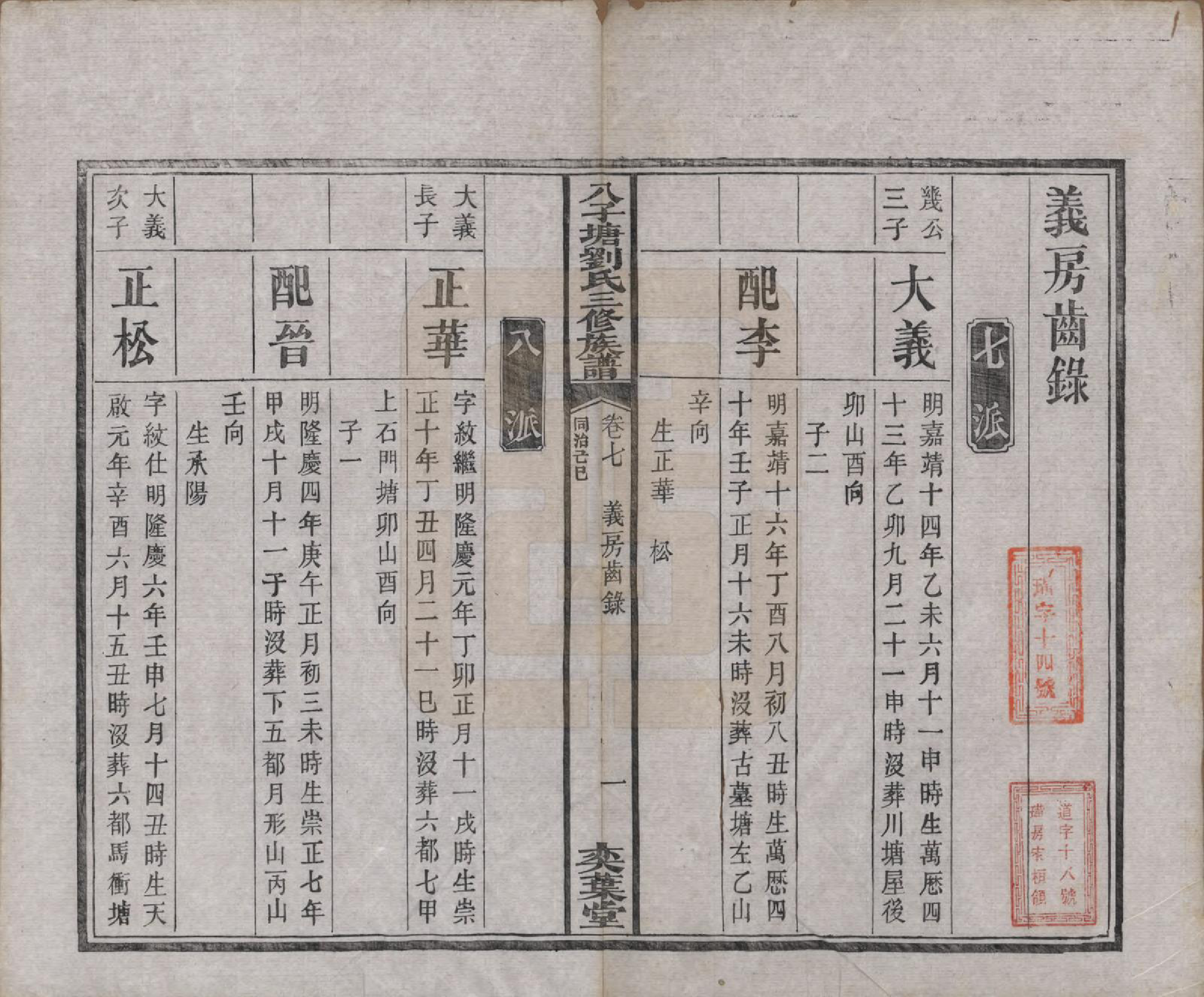 GTJP0985.刘.湖南湘潭.湘潭八子塘刘氏三修族谱.清同治八年(1869)_007.pdf_第2页