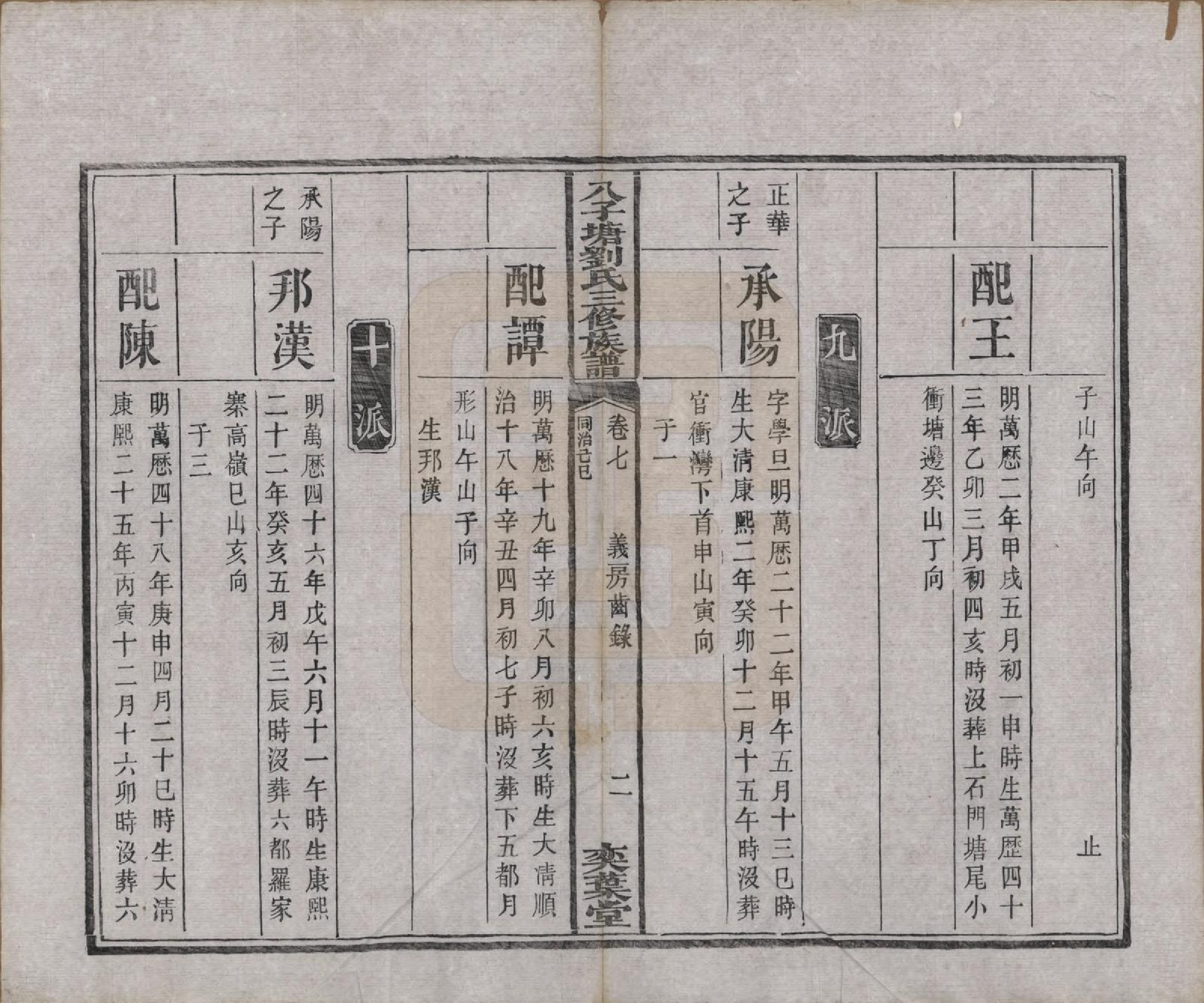 GTJP0985.刘.湖南湘潭.湘潭八子塘刘氏三修族谱.清同治八年(1869)_007.pdf_第3页