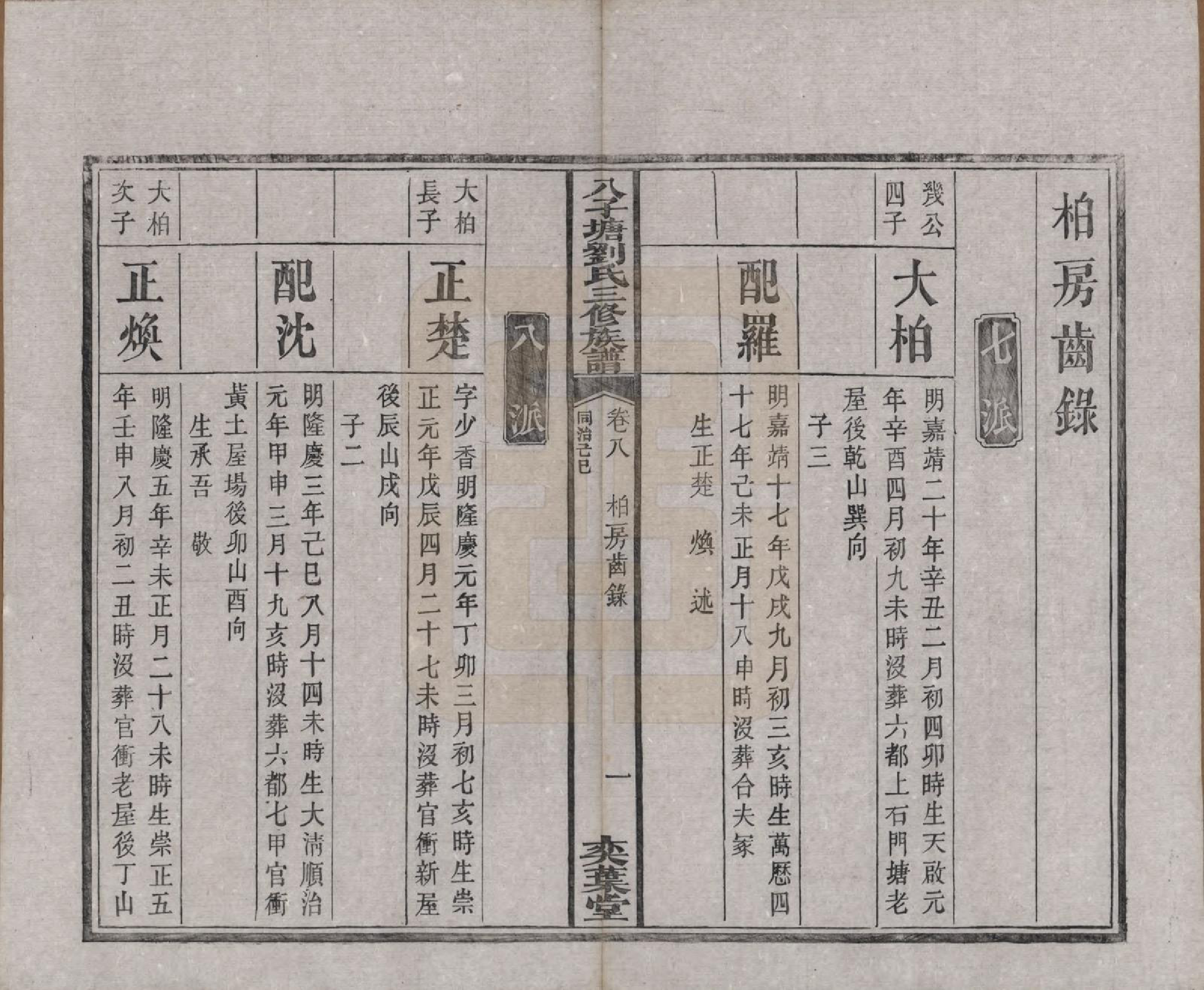 GTJP0985.刘.湖南湘潭.湘潭八子塘刘氏三修族谱.清同治八年(1869)_008.pdf_第1页