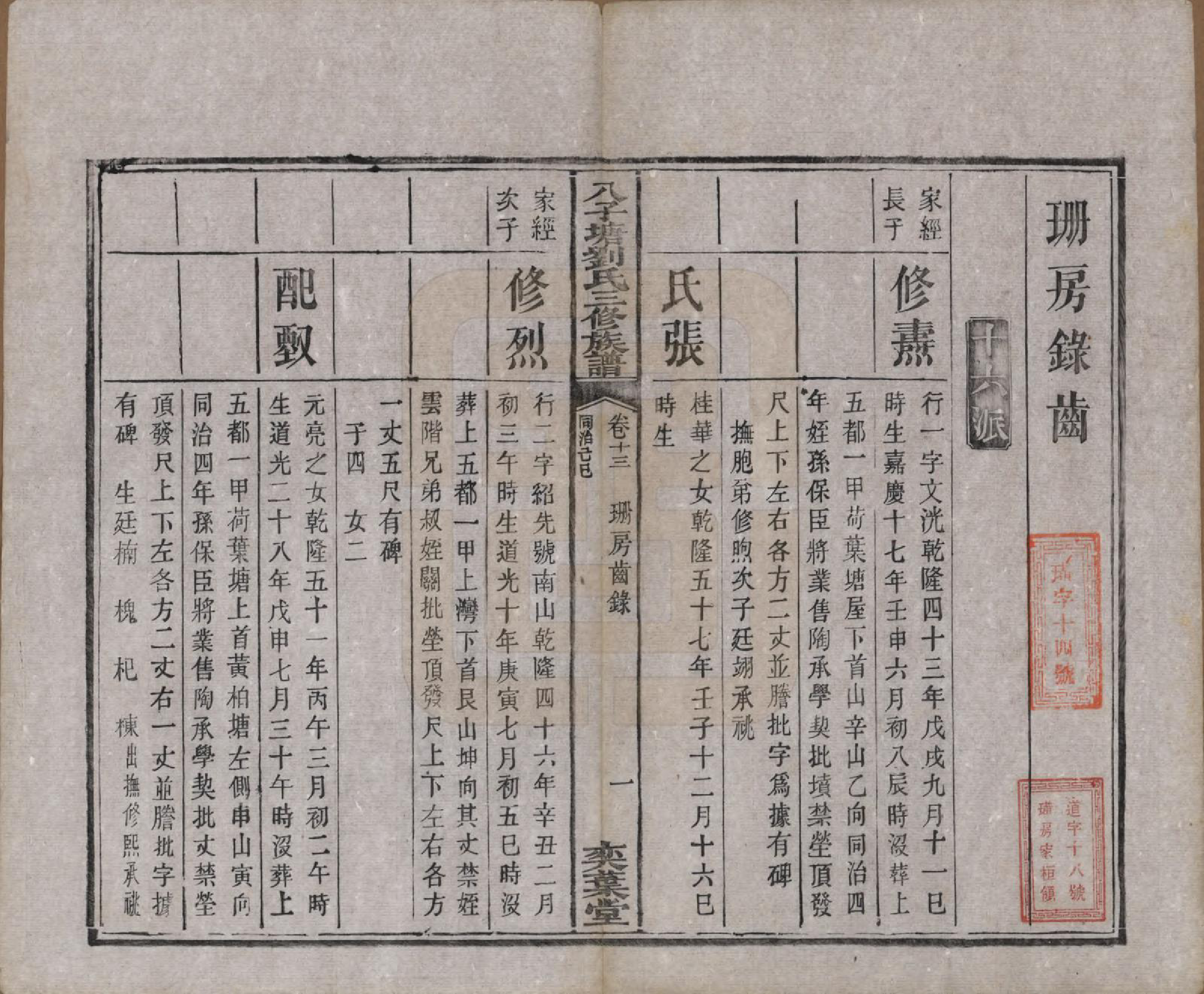 GTJP0985.刘.湖南湘潭.湘潭八子塘刘氏三修族谱.清同治八年(1869)_013.pdf_第2页