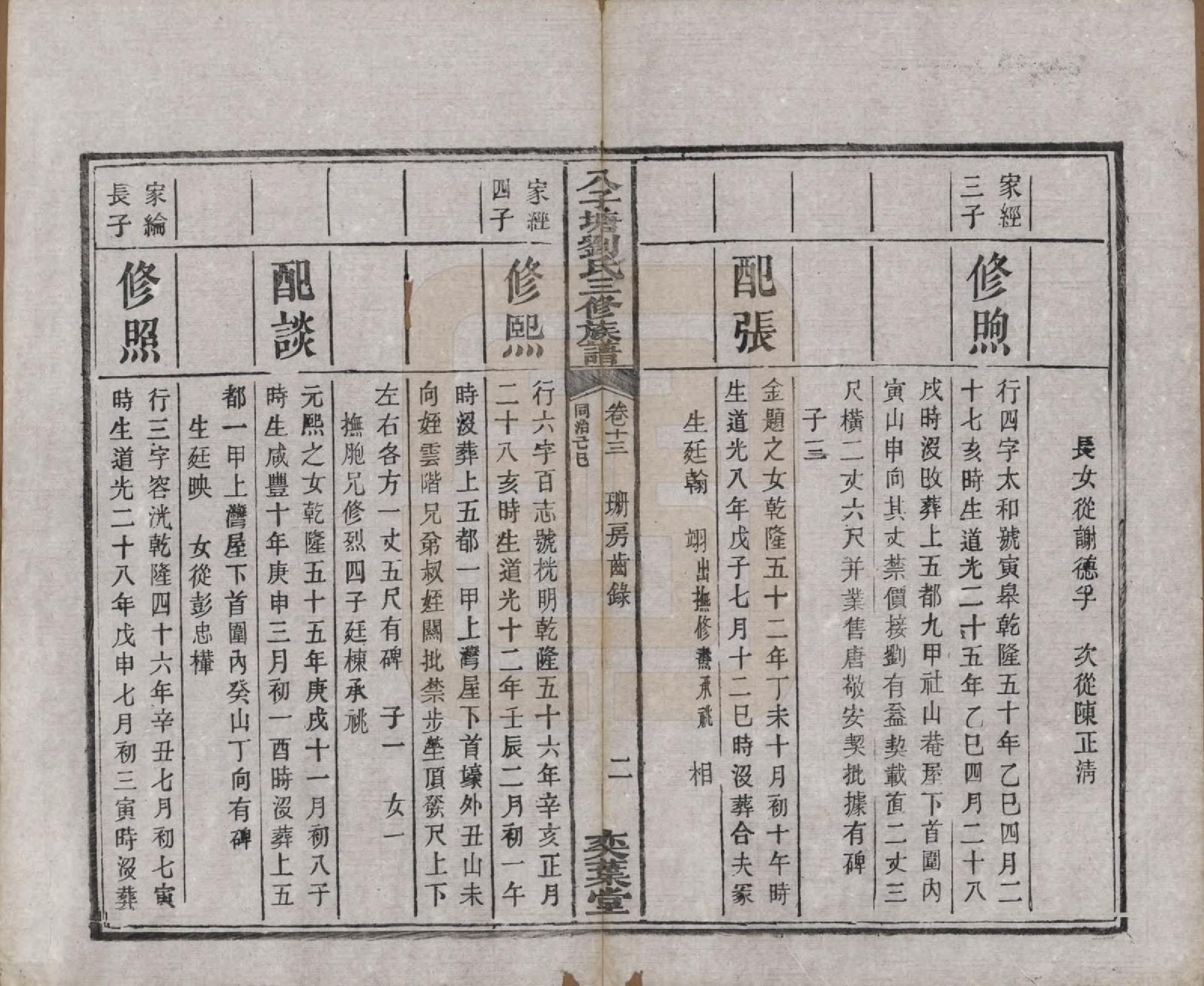 GTJP0985.刘.湖南湘潭.湘潭八子塘刘氏三修族谱.清同治八年(1869)_013.pdf_第3页