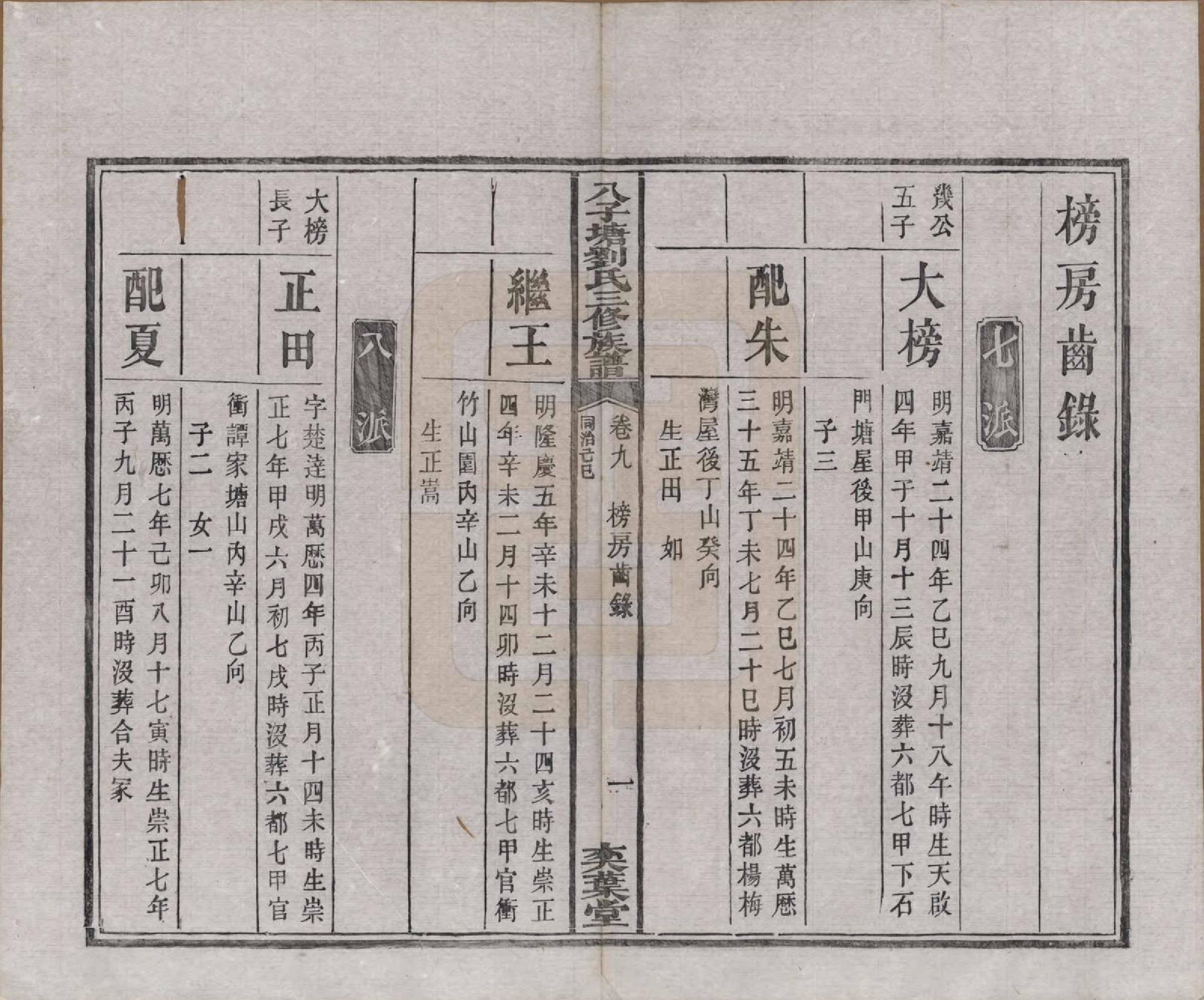 GTJP0985.刘.湖南湘潭.湘潭八子塘刘氏三修族谱.清同治八年(1869)_009.pdf_第1页