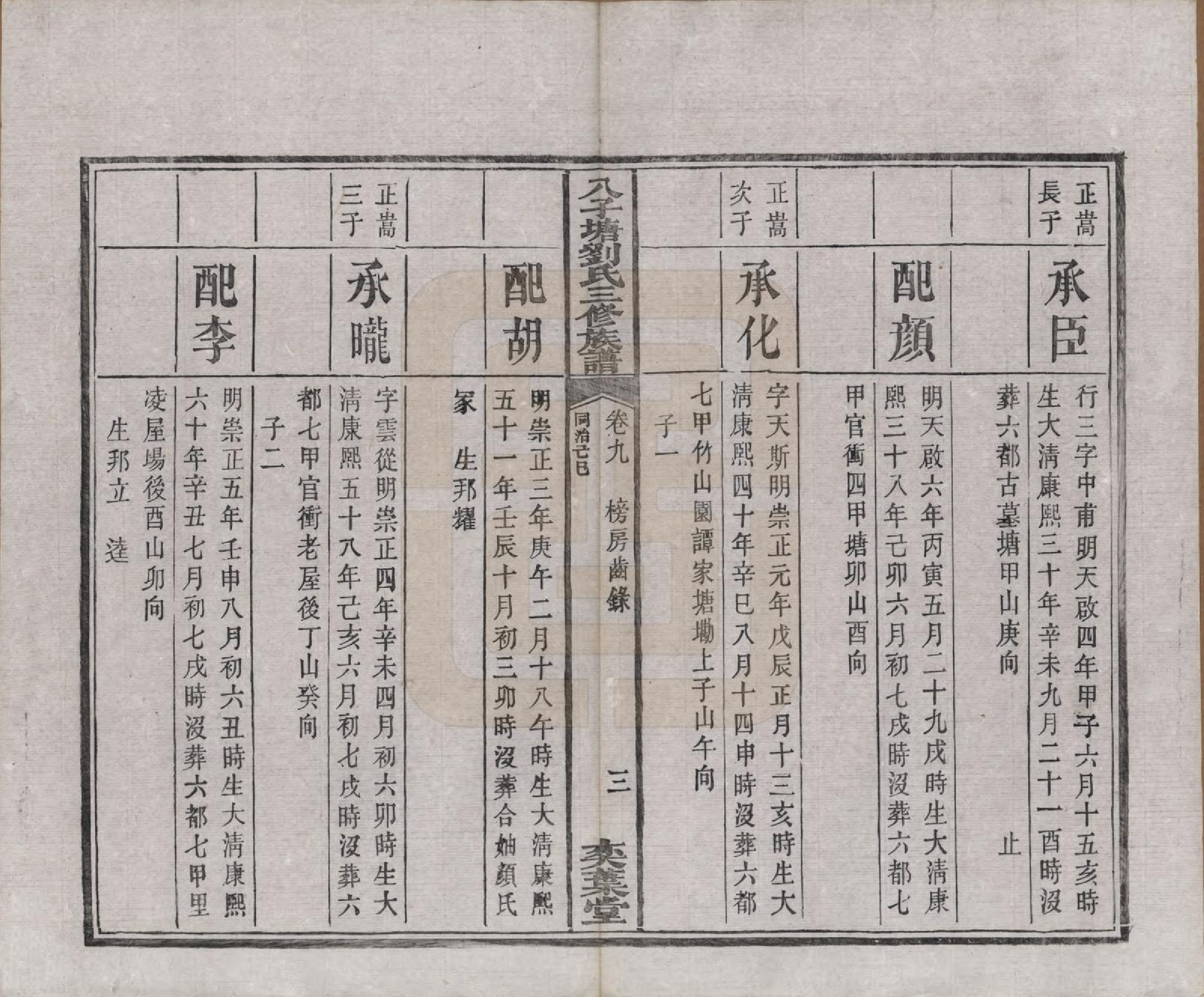 GTJP0985.刘.湖南湘潭.湘潭八子塘刘氏三修族谱.清同治八年(1869)_009.pdf_第3页