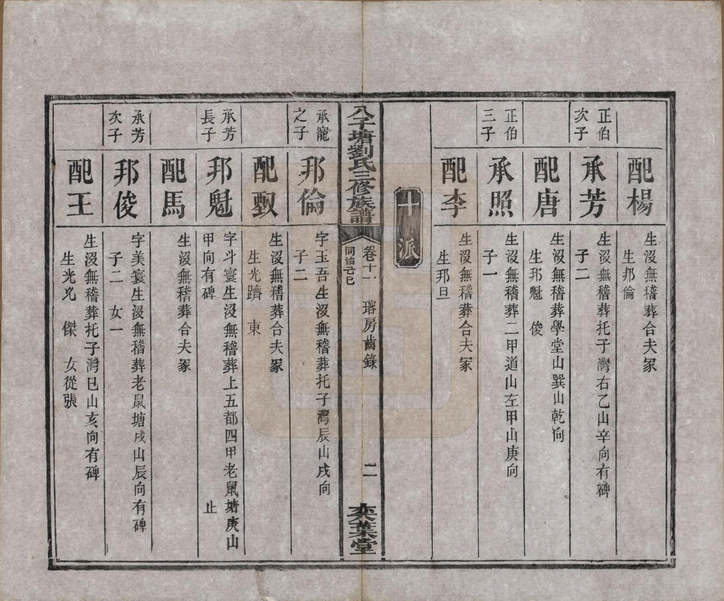 GTJP0985.刘.湖南湘潭.湘潭八子塘刘氏三修族谱.清同治八年(1869)_011.pdf_第2页