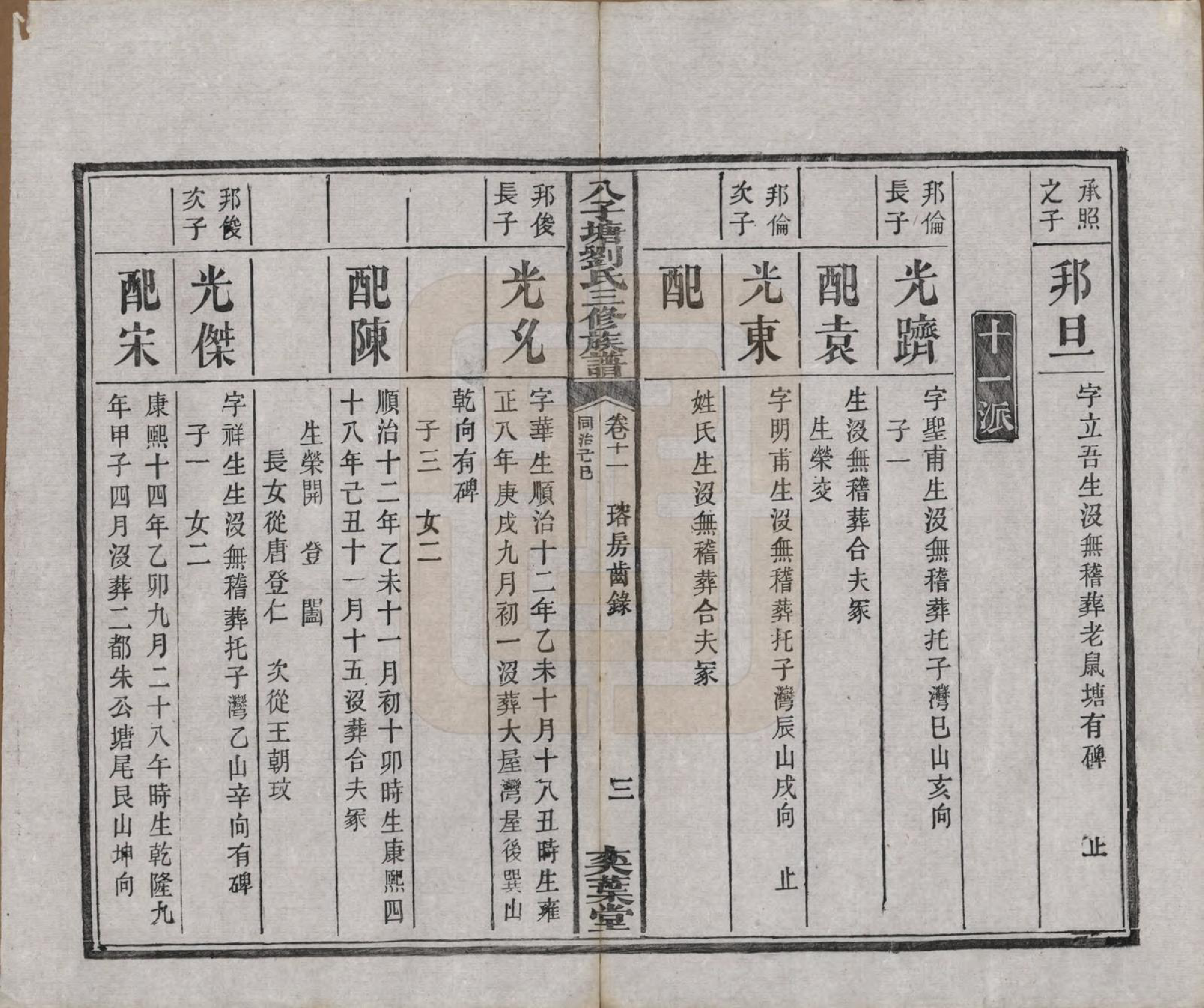 GTJP0985.刘.湖南湘潭.湘潭八子塘刘氏三修族谱.清同治八年(1869)_011.pdf_第3页