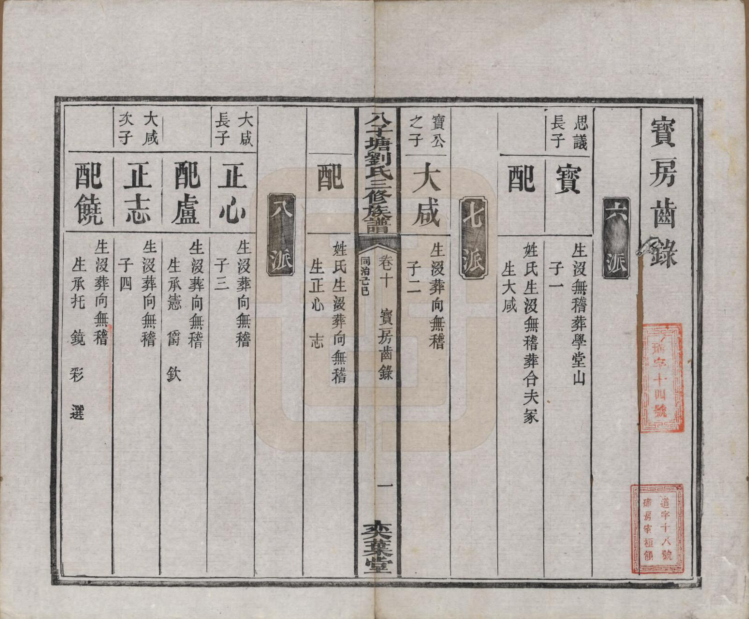 GTJP0985.刘.湖南湘潭.湘潭八子塘刘氏三修族谱.清同治八年(1869)_010.pdf_第2页