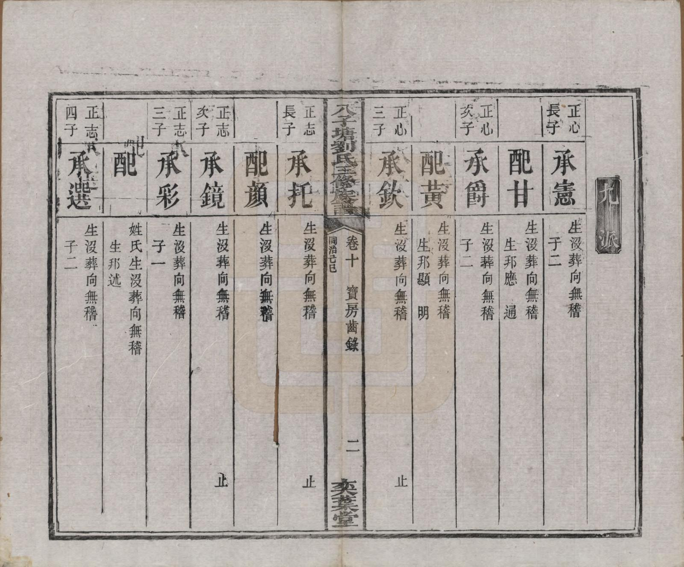 GTJP0985.刘.湖南湘潭.湘潭八子塘刘氏三修族谱.清同治八年(1869)_010.pdf_第3页