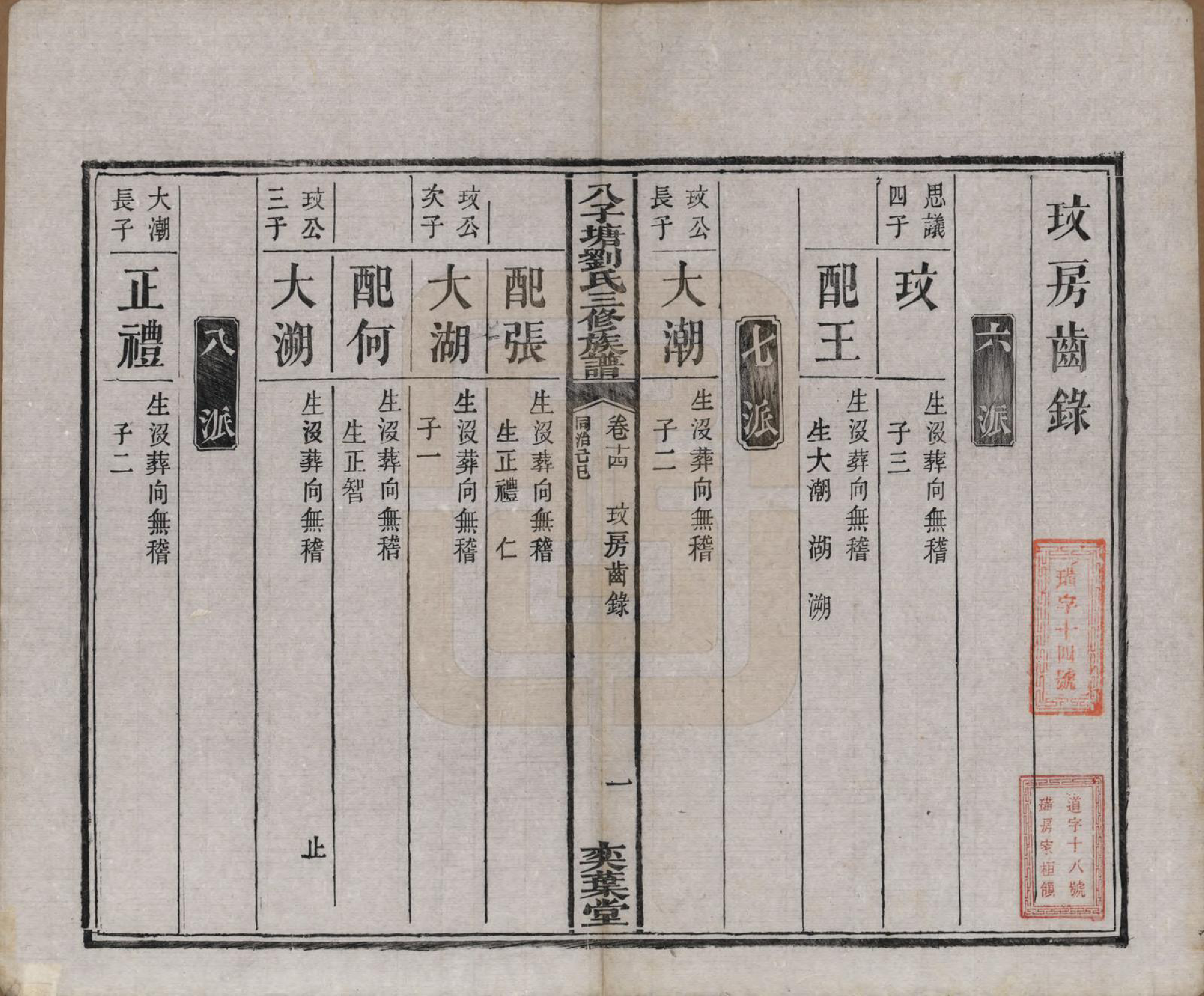 GTJP0985.刘.湖南湘潭.湘潭八子塘刘氏三修族谱.清同治八年(1869)_014.pdf_第2页