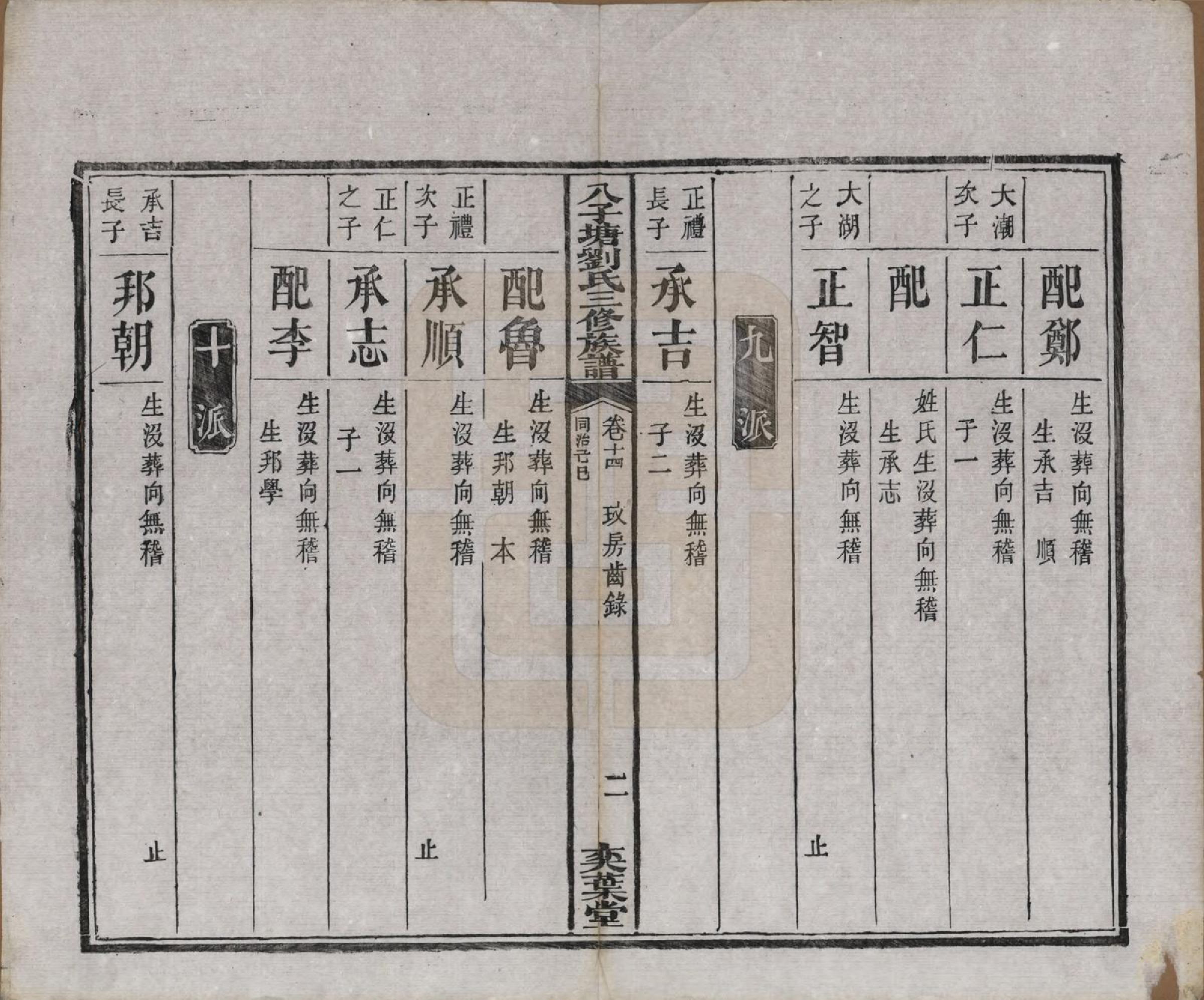 GTJP0985.刘.湖南湘潭.湘潭八子塘刘氏三修族谱.清同治八年(1869)_014.pdf_第3页