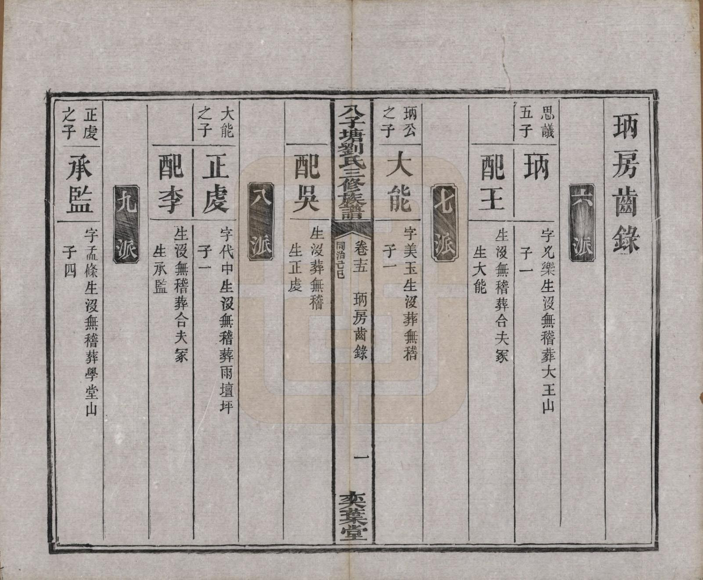 GTJP0985.刘.湖南湘潭.湘潭八子塘刘氏三修族谱.清同治八年(1869)_015.pdf_第1页