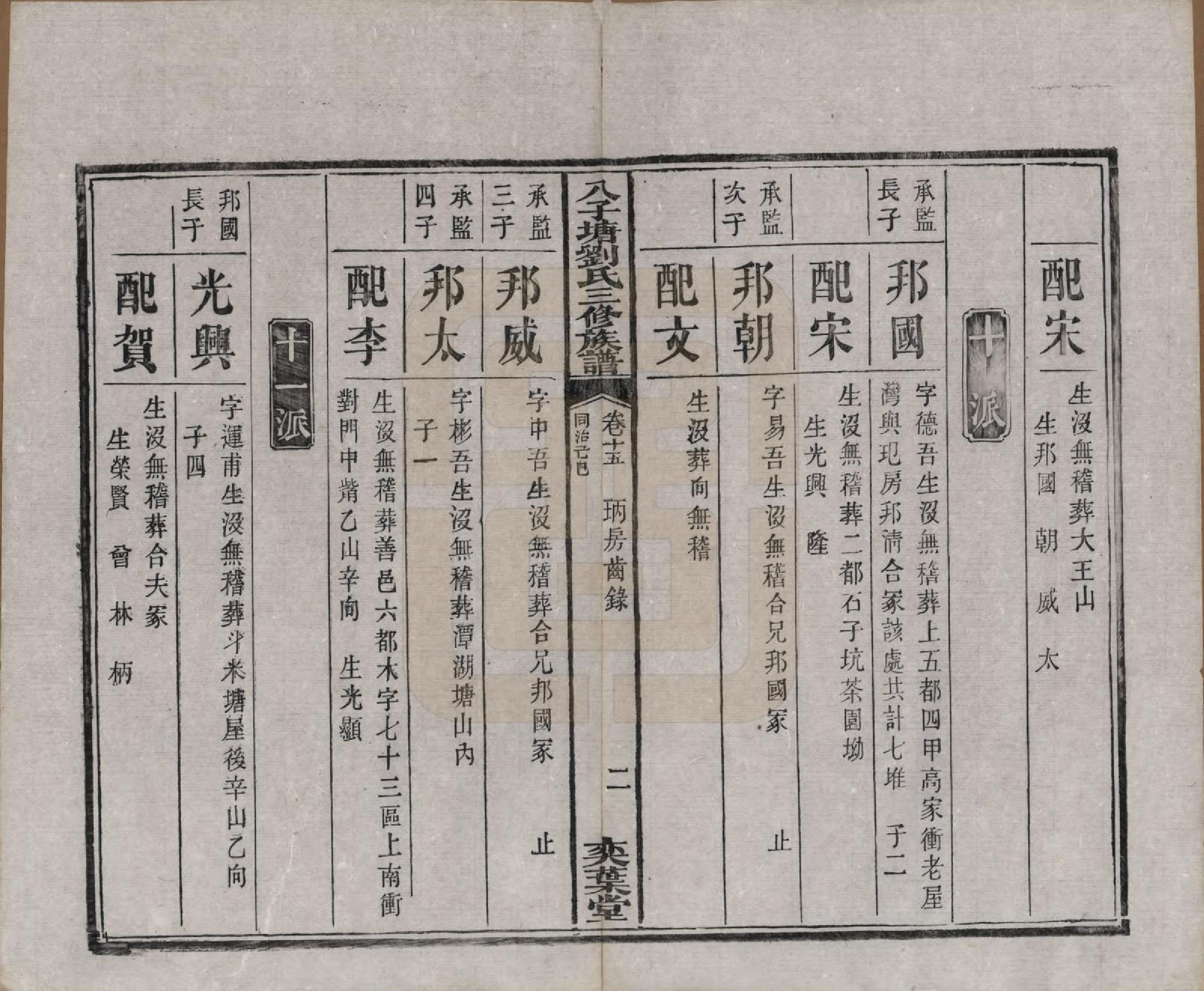 GTJP0985.刘.湖南湘潭.湘潭八子塘刘氏三修族谱.清同治八年(1869)_015.pdf_第2页