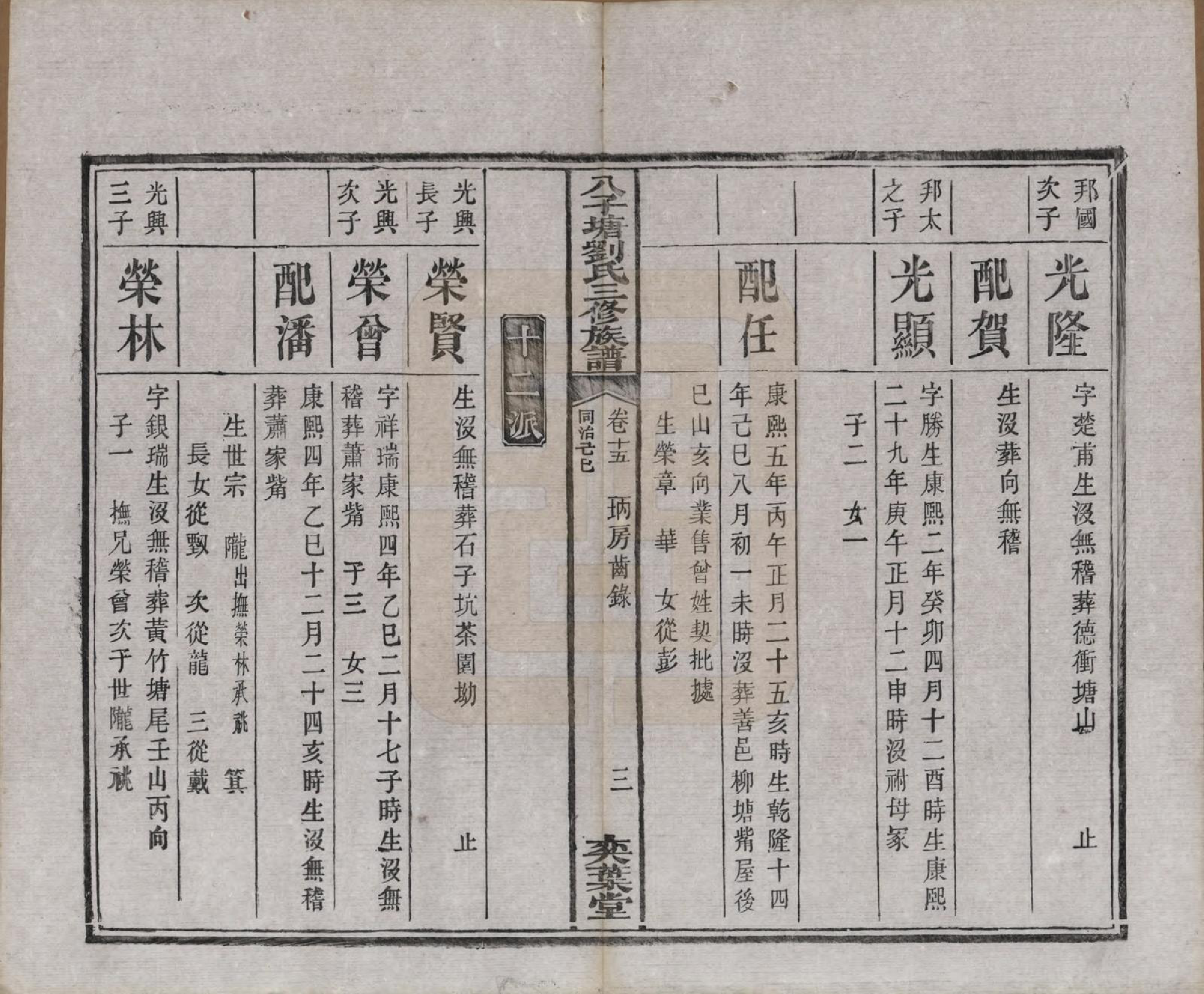 GTJP0985.刘.湖南湘潭.湘潭八子塘刘氏三修族谱.清同治八年(1869)_015.pdf_第3页