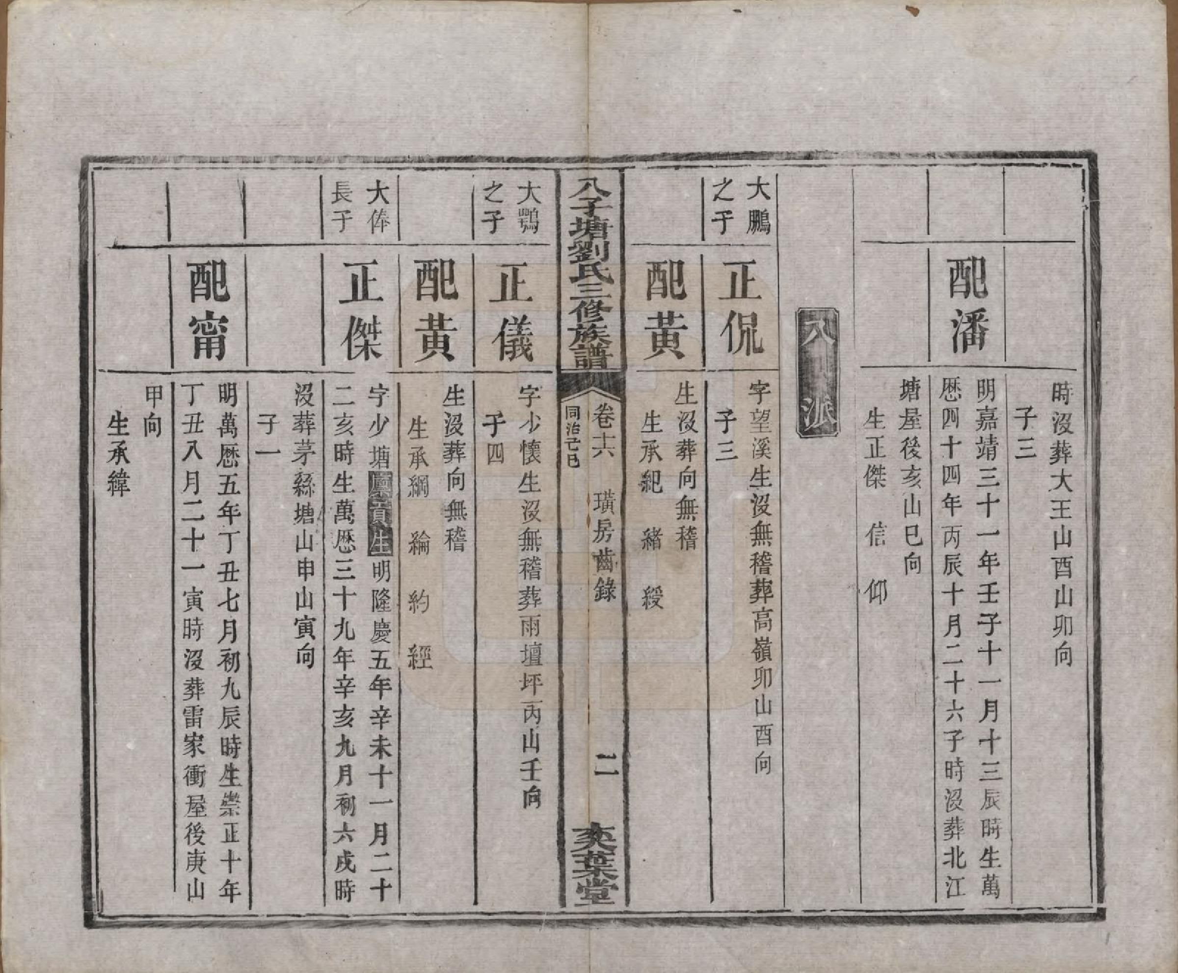 GTJP0985.刘.湖南湘潭.湘潭八子塘刘氏三修族谱.清同治八年(1869)_016.pdf_第3页