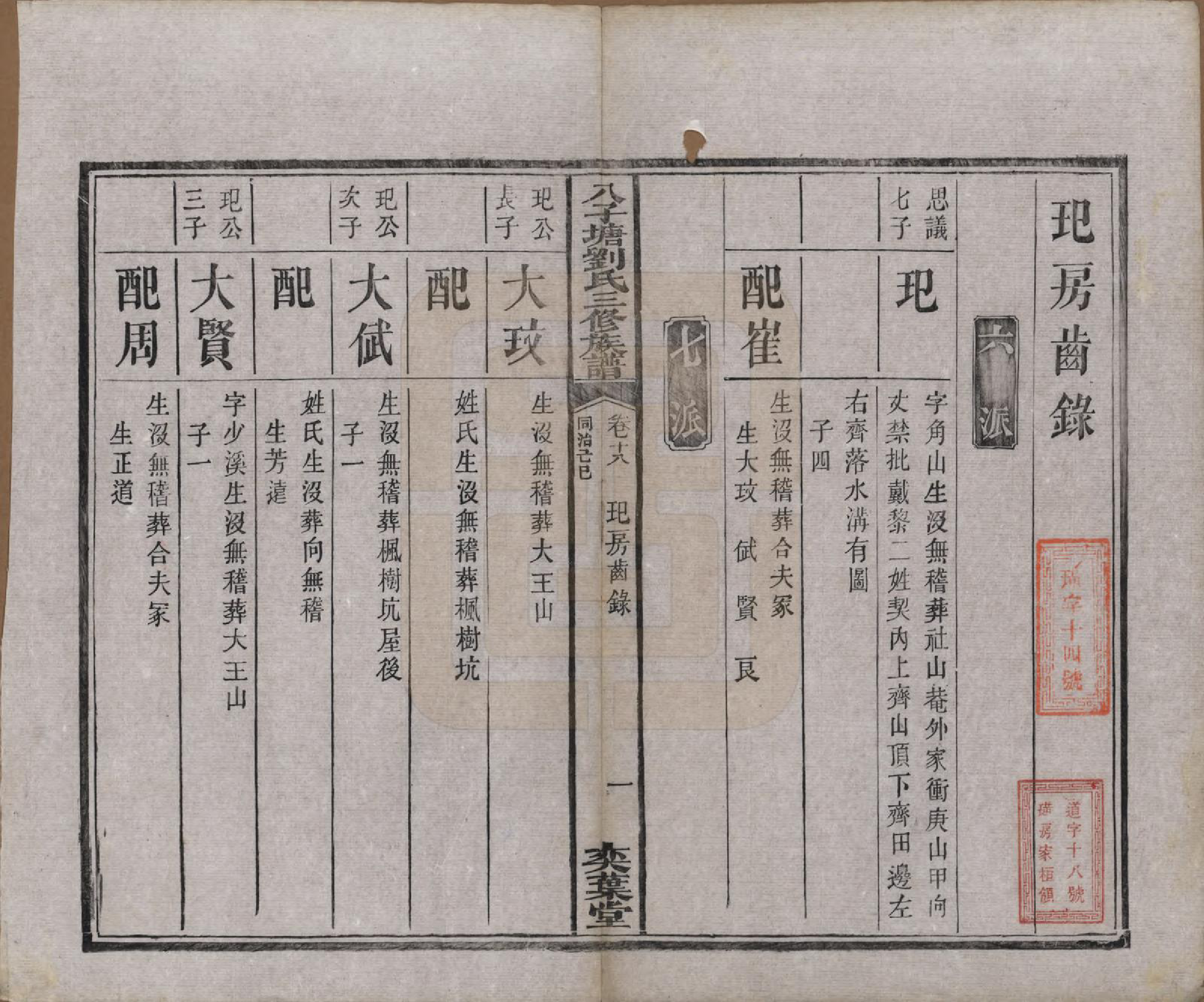 GTJP0985.刘.湖南湘潭.湘潭八子塘刘氏三修族谱.清同治八年(1869)_018.pdf_第2页