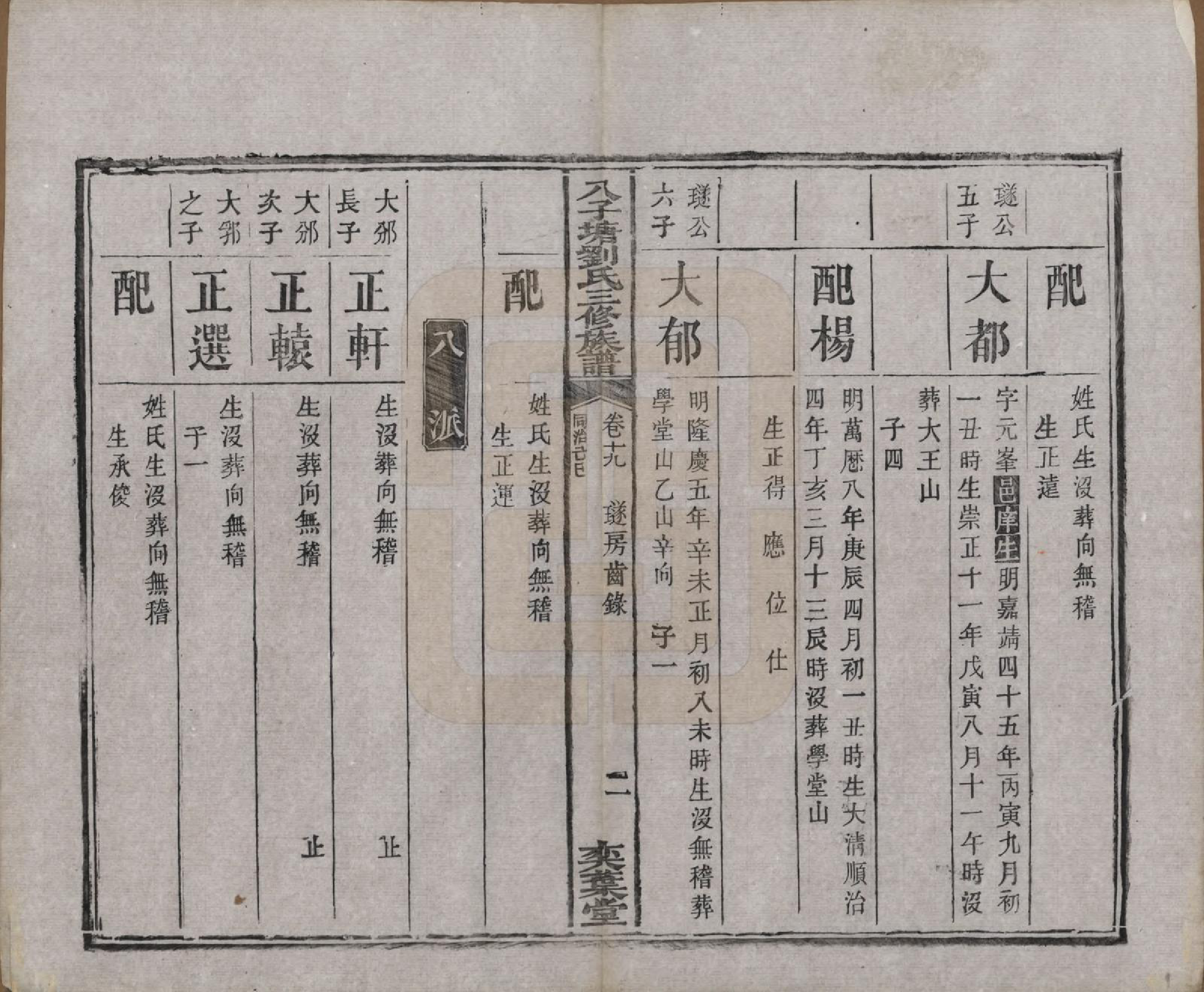 GTJP0985.刘.湖南湘潭.湘潭八子塘刘氏三修族谱.清同治八年(1869)_019.pdf_第3页