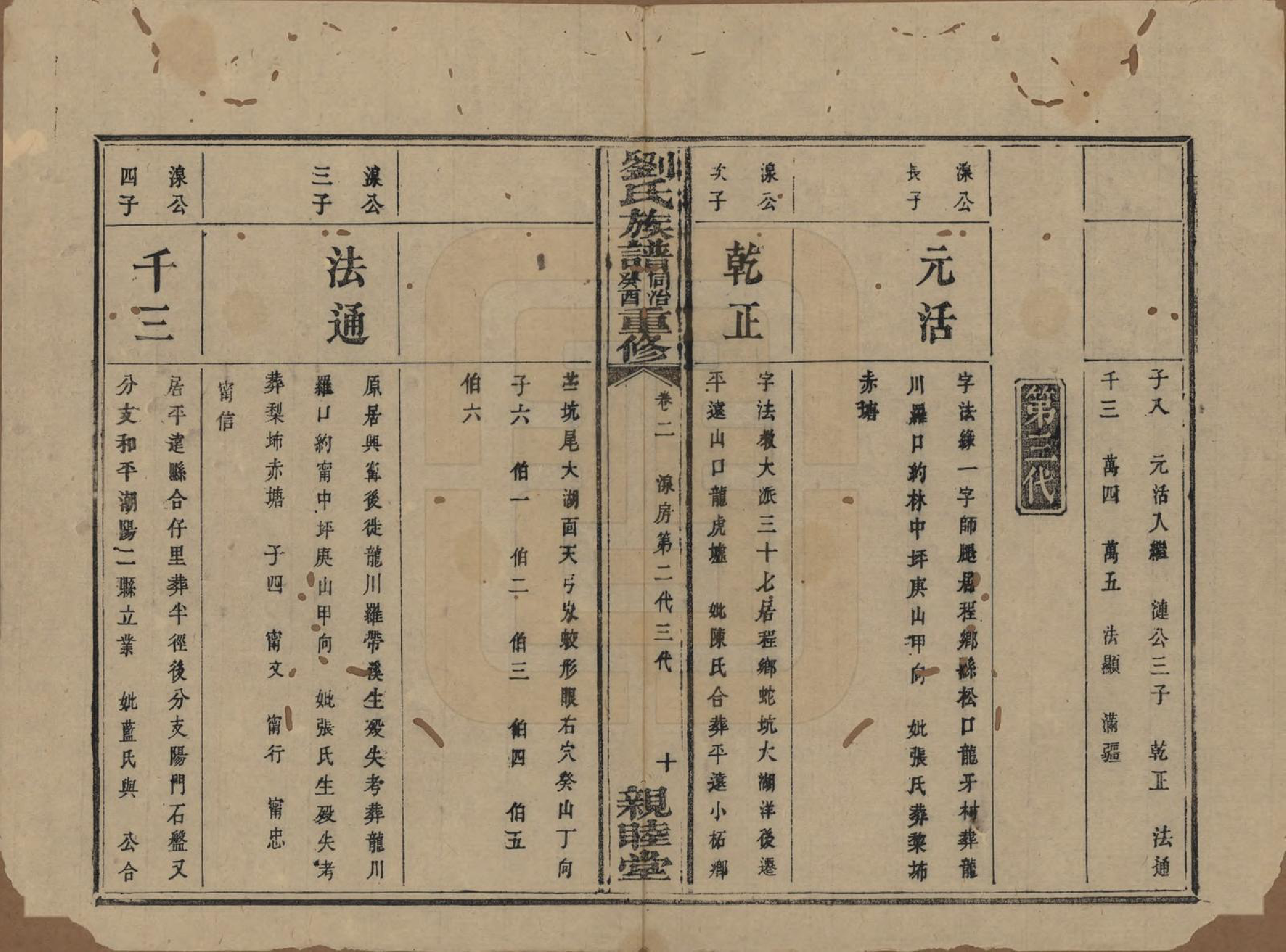 GTJP0989.刘.湖南浏阳.刘氏族谱.清同治十二年(1873)_002.pdf_第2页