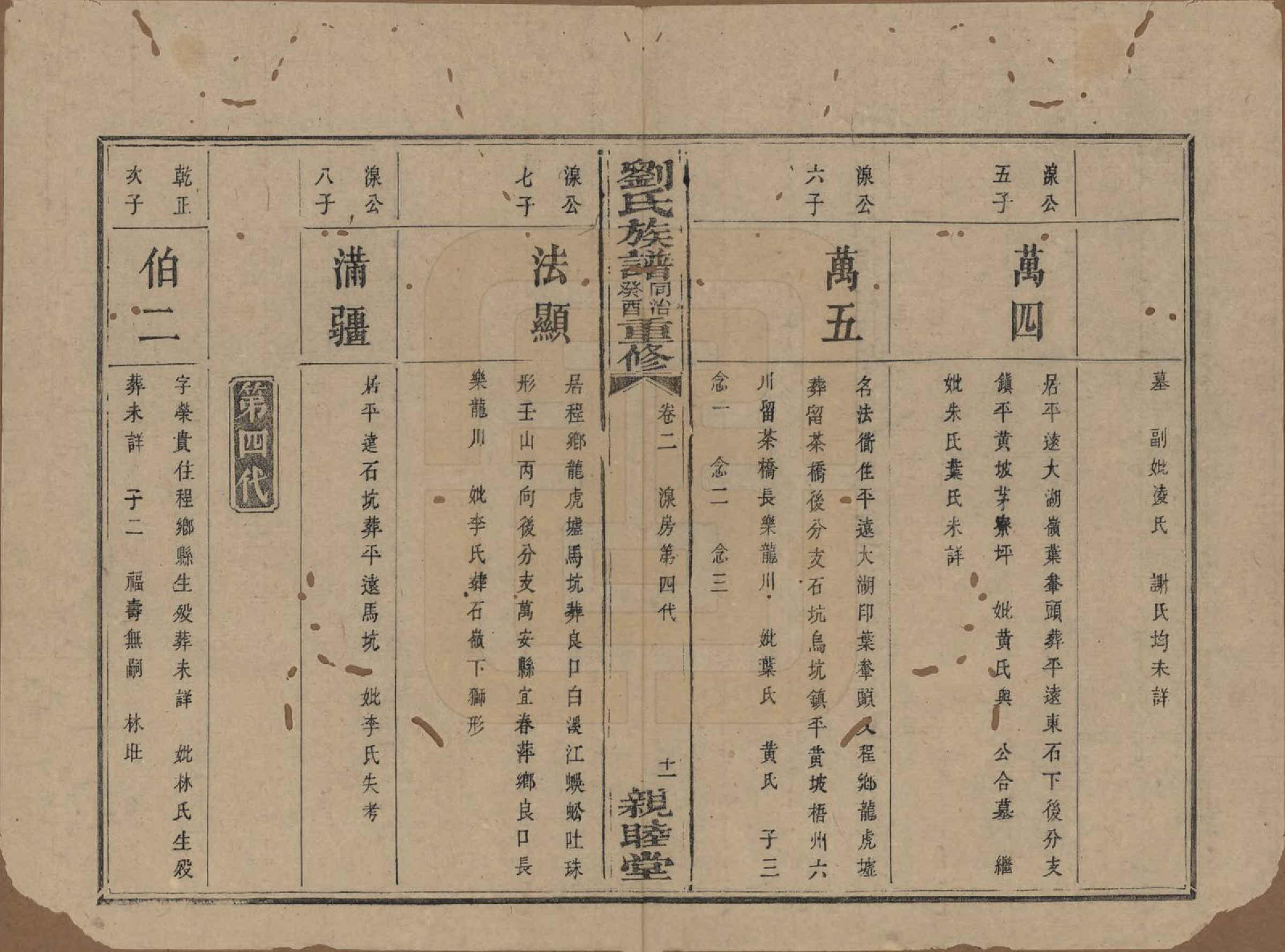 GTJP0989.刘.湖南浏阳.刘氏族谱.清同治十二年(1873)_002.pdf_第3页