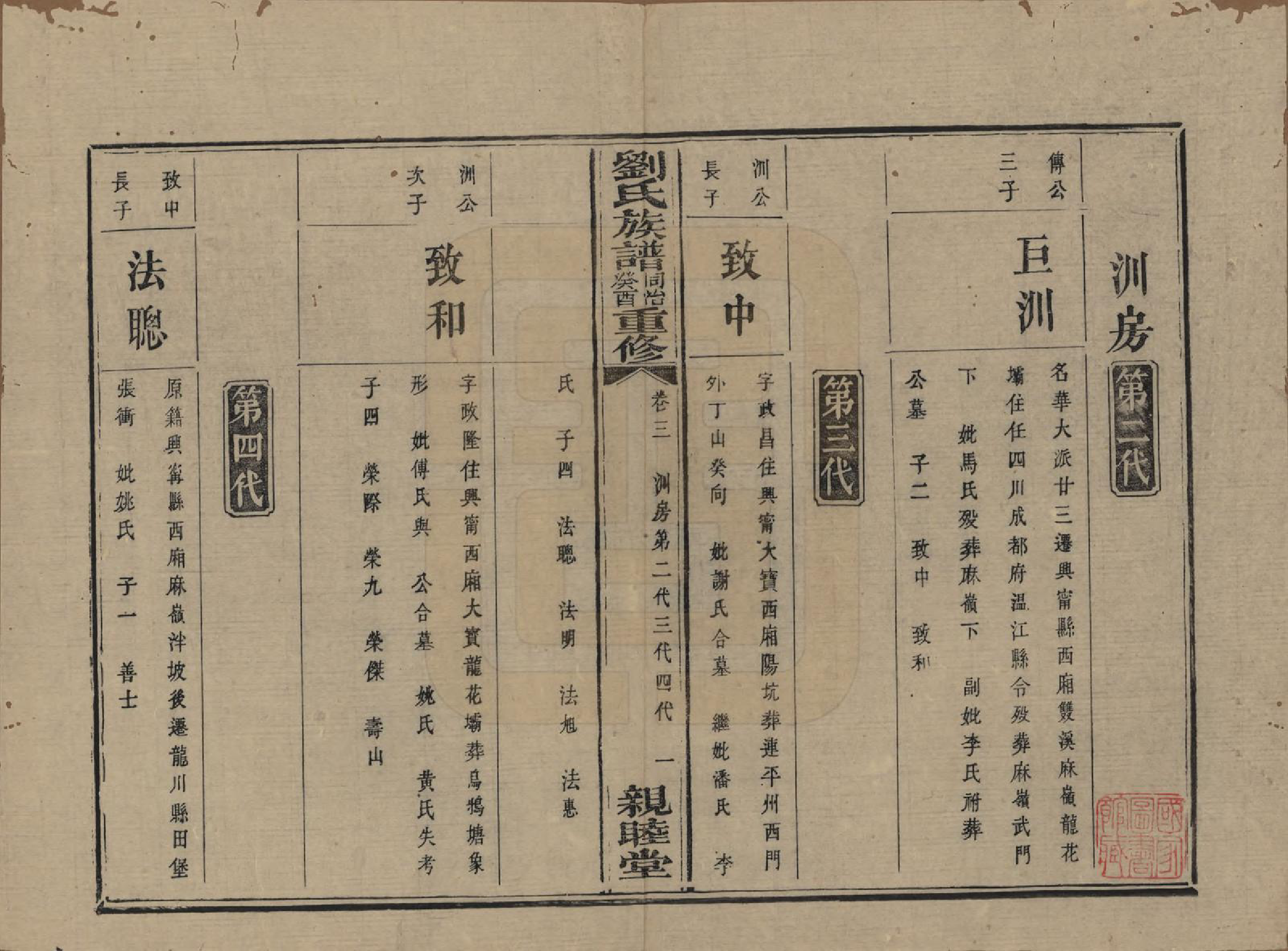 GTJP0989.刘.湖南浏阳.刘氏族谱.清同治十二年(1873)_003.pdf_第1页