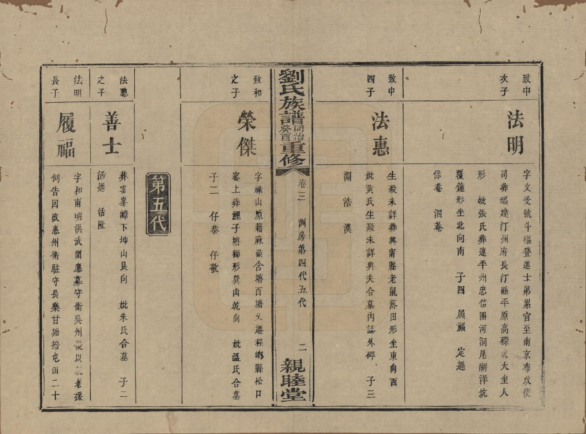 GTJP0989.刘.湖南浏阳.刘氏族谱.清同治十二年(1873)_003.pdf_第2页