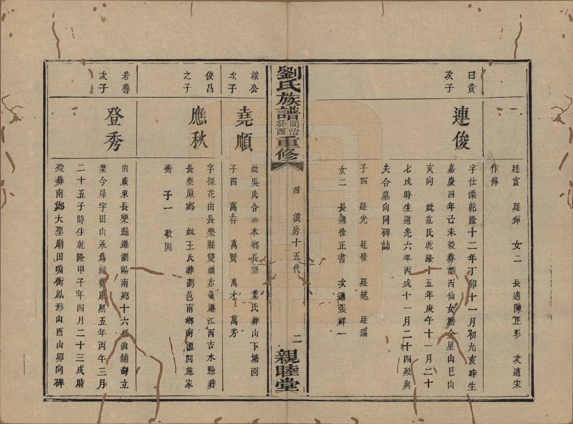 GTJP0989.刘.湖南浏阳.刘氏族谱.清同治十二年(1873)_004.pdf_第2页