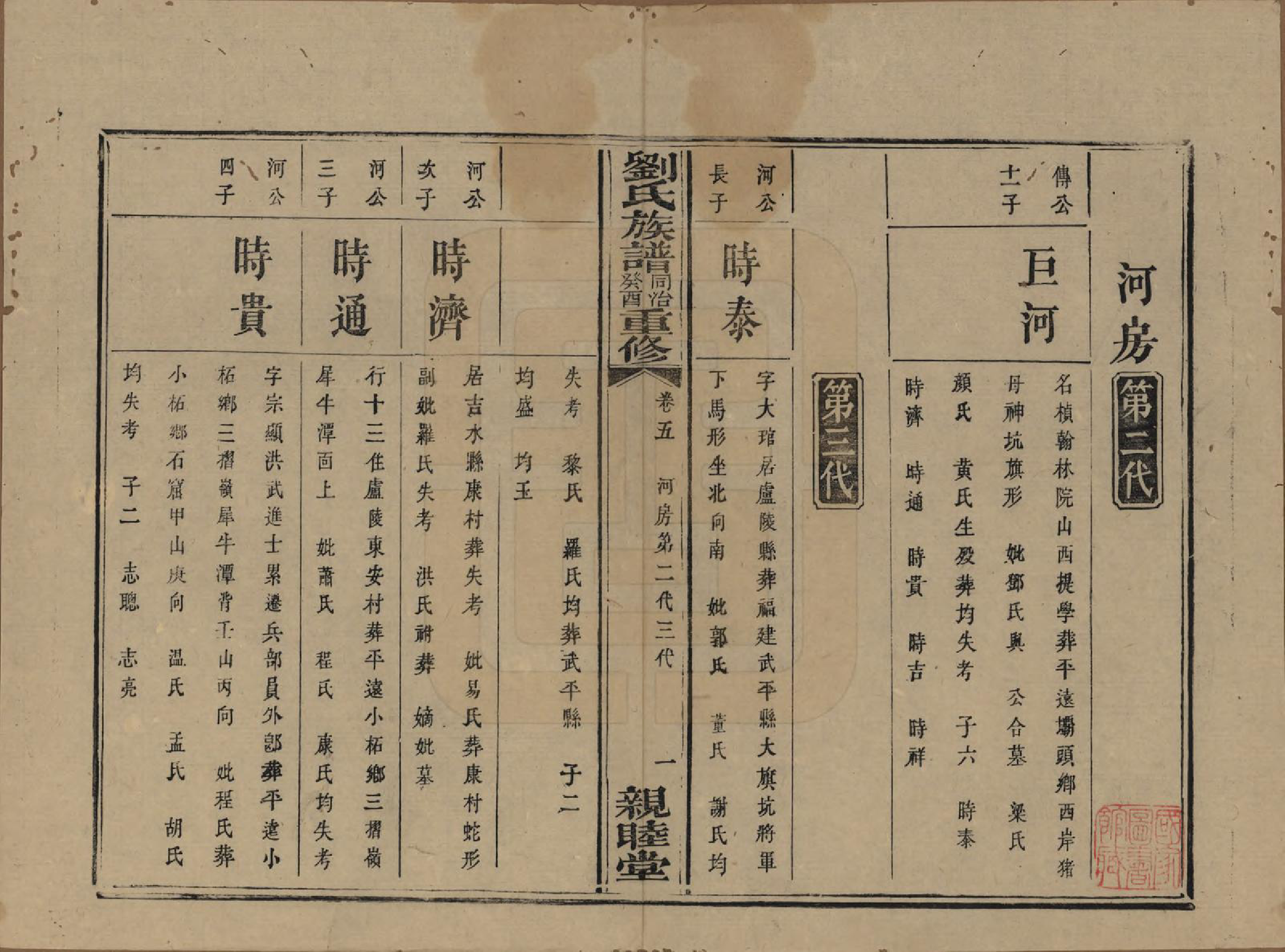 GTJP0989.刘.湖南浏阳.刘氏族谱.清同治十二年(1873)_005.pdf_第1页