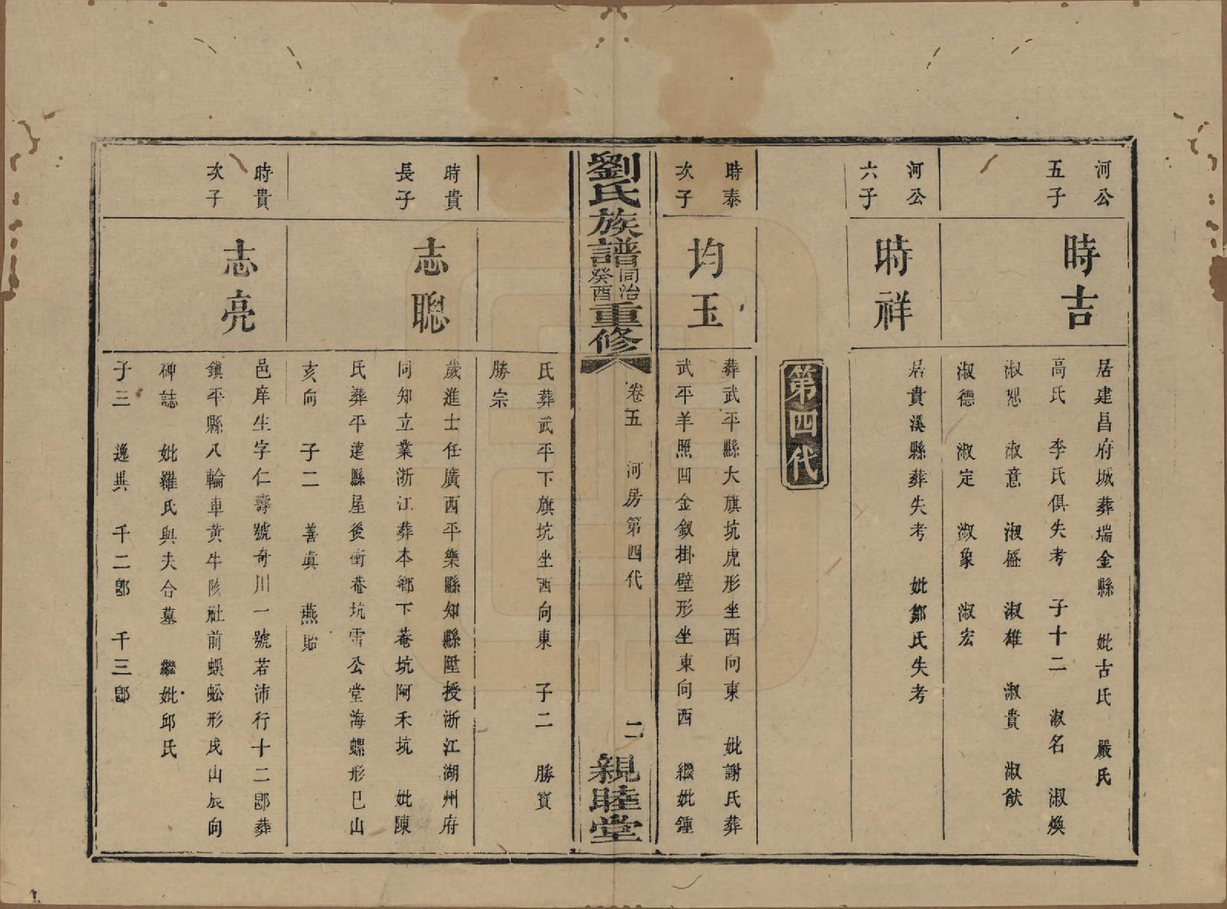 GTJP0989.刘.湖南浏阳.刘氏族谱.清同治十二年(1873)_005.pdf_第2页