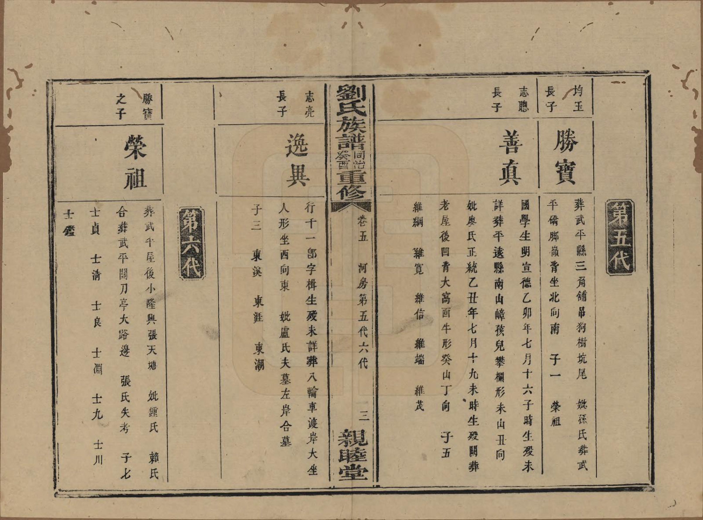 GTJP0989.刘.湖南浏阳.刘氏族谱.清同治十二年(1873)_005.pdf_第3页