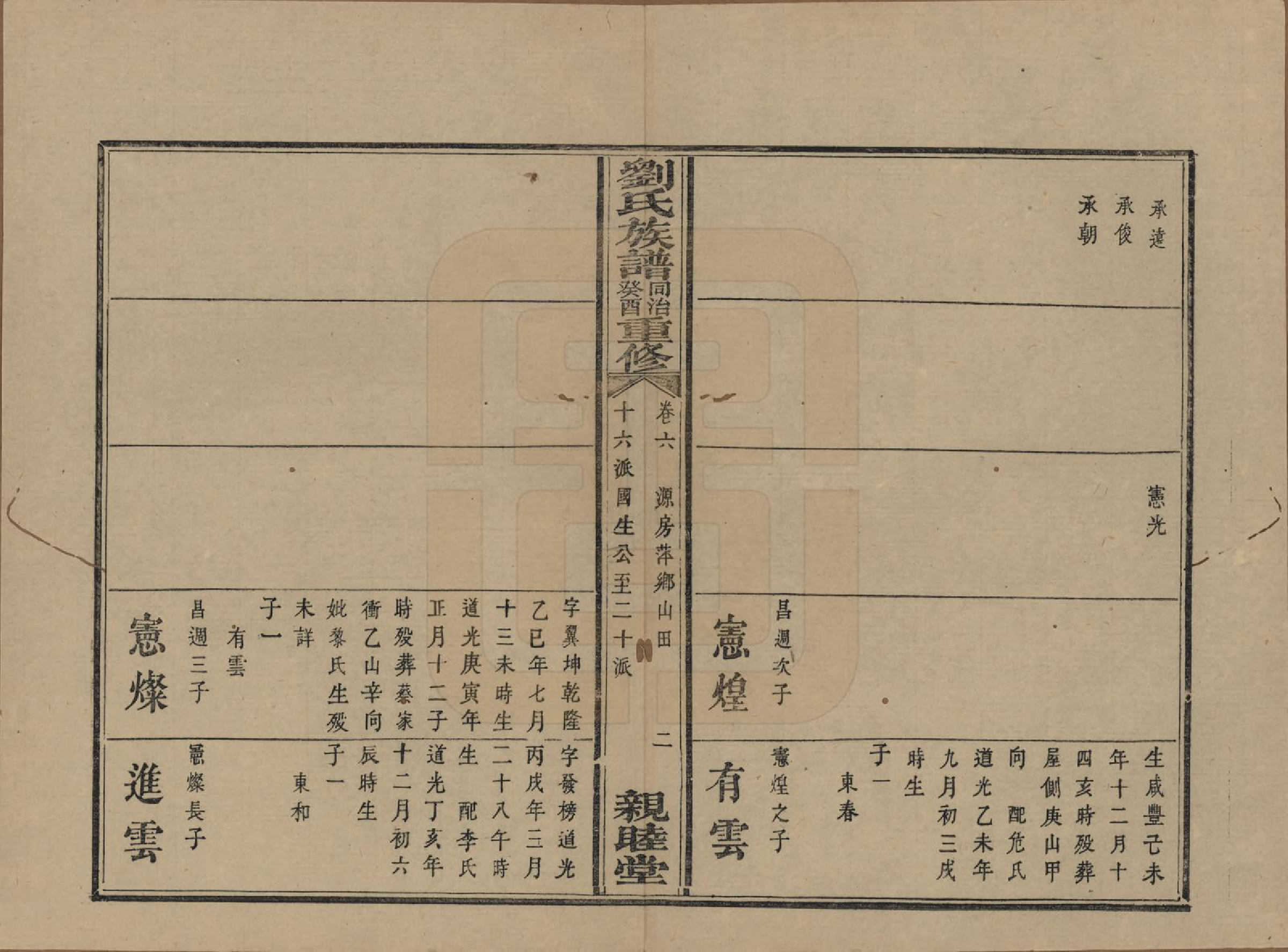 GTJP0989.刘.湖南浏阳.刘氏族谱.清同治十二年(1873)_006.pdf_第2页