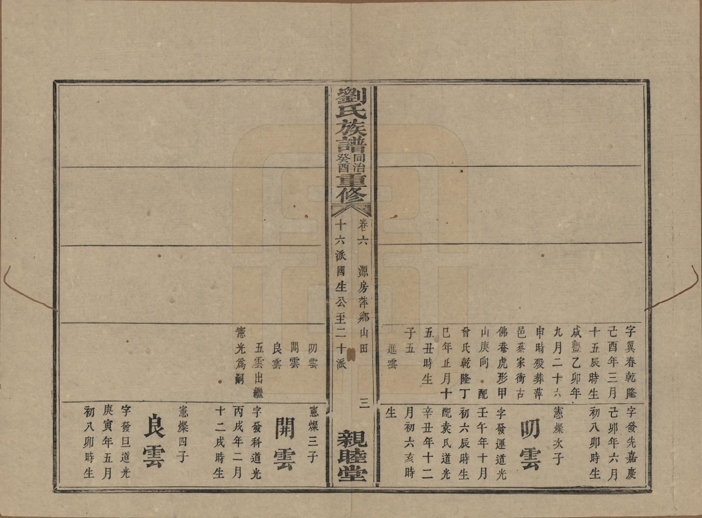 GTJP0989.刘.湖南浏阳.刘氏族谱.清同治十二年(1873)_006.pdf_第3页