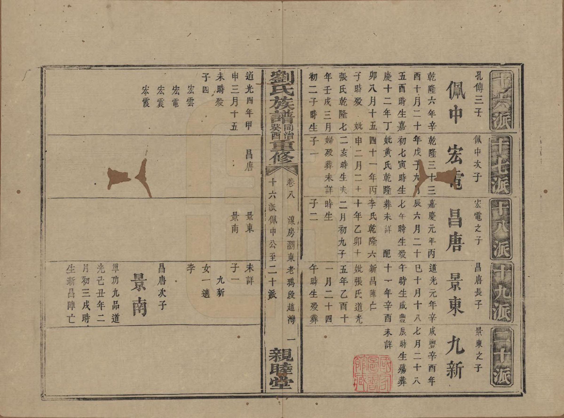 GTJP0989.刘.湖南浏阳.刘氏族谱.清同治十二年(1873)_008.pdf_第1页