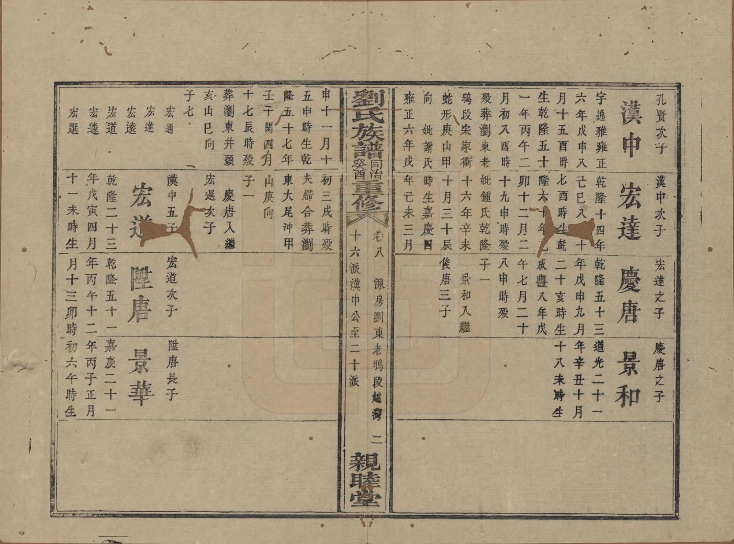 GTJP0989.刘.湖南浏阳.刘氏族谱.清同治十二年(1873)_008.pdf_第2页