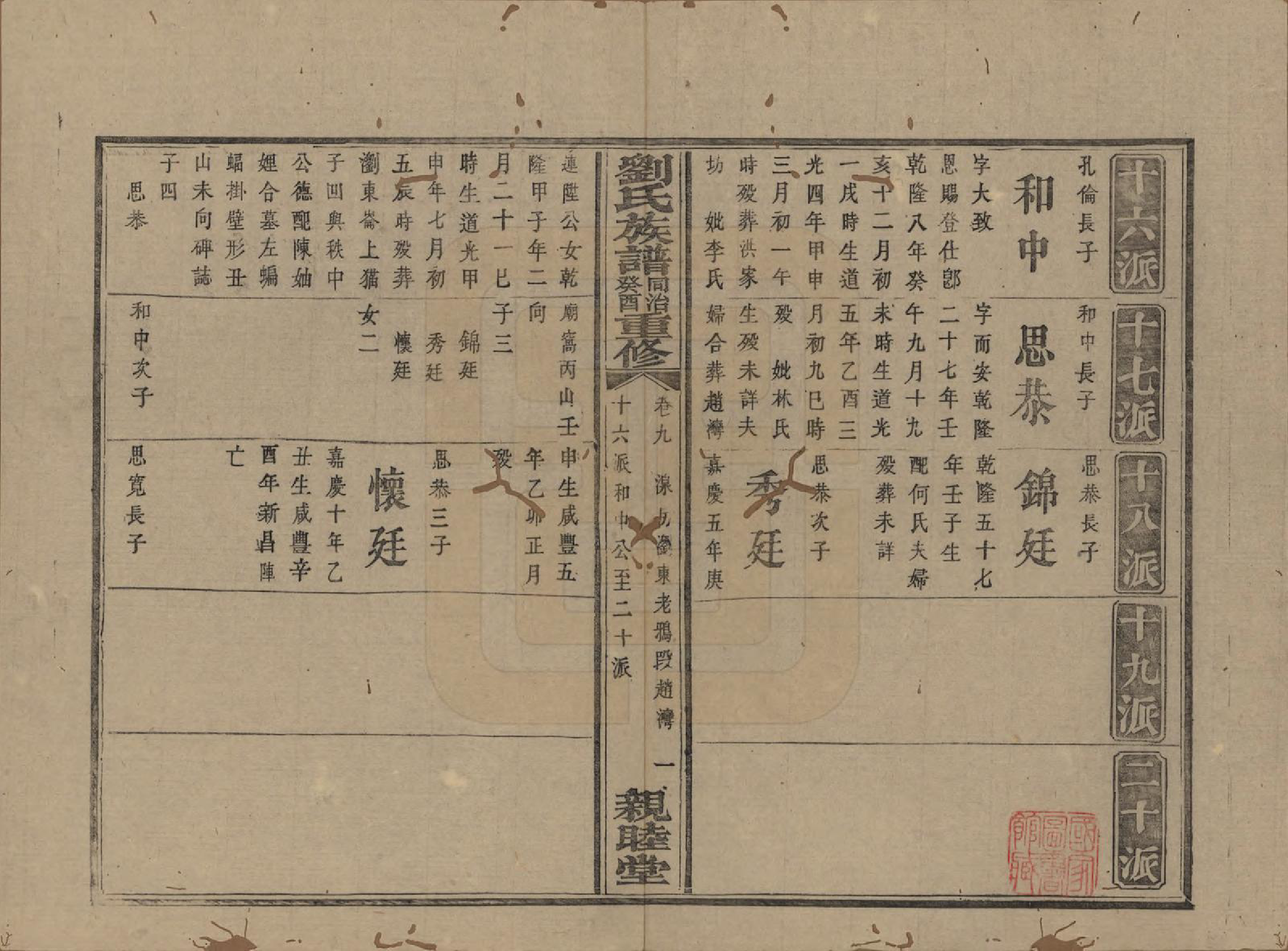 GTJP0989.刘.湖南浏阳.刘氏族谱.清同治十二年(1873)_009.pdf_第1页