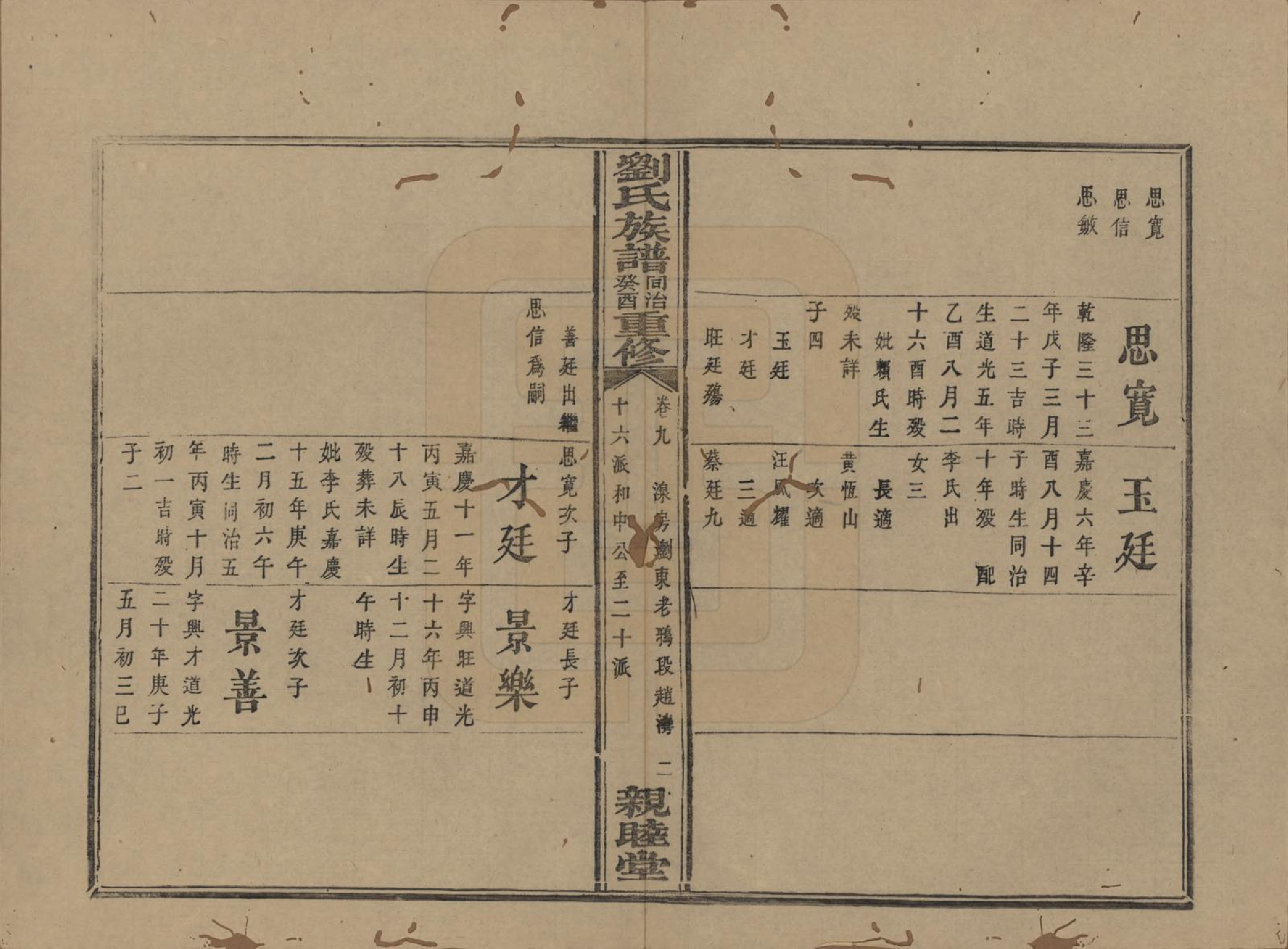 GTJP0989.刘.湖南浏阳.刘氏族谱.清同治十二年(1873)_009.pdf_第2页