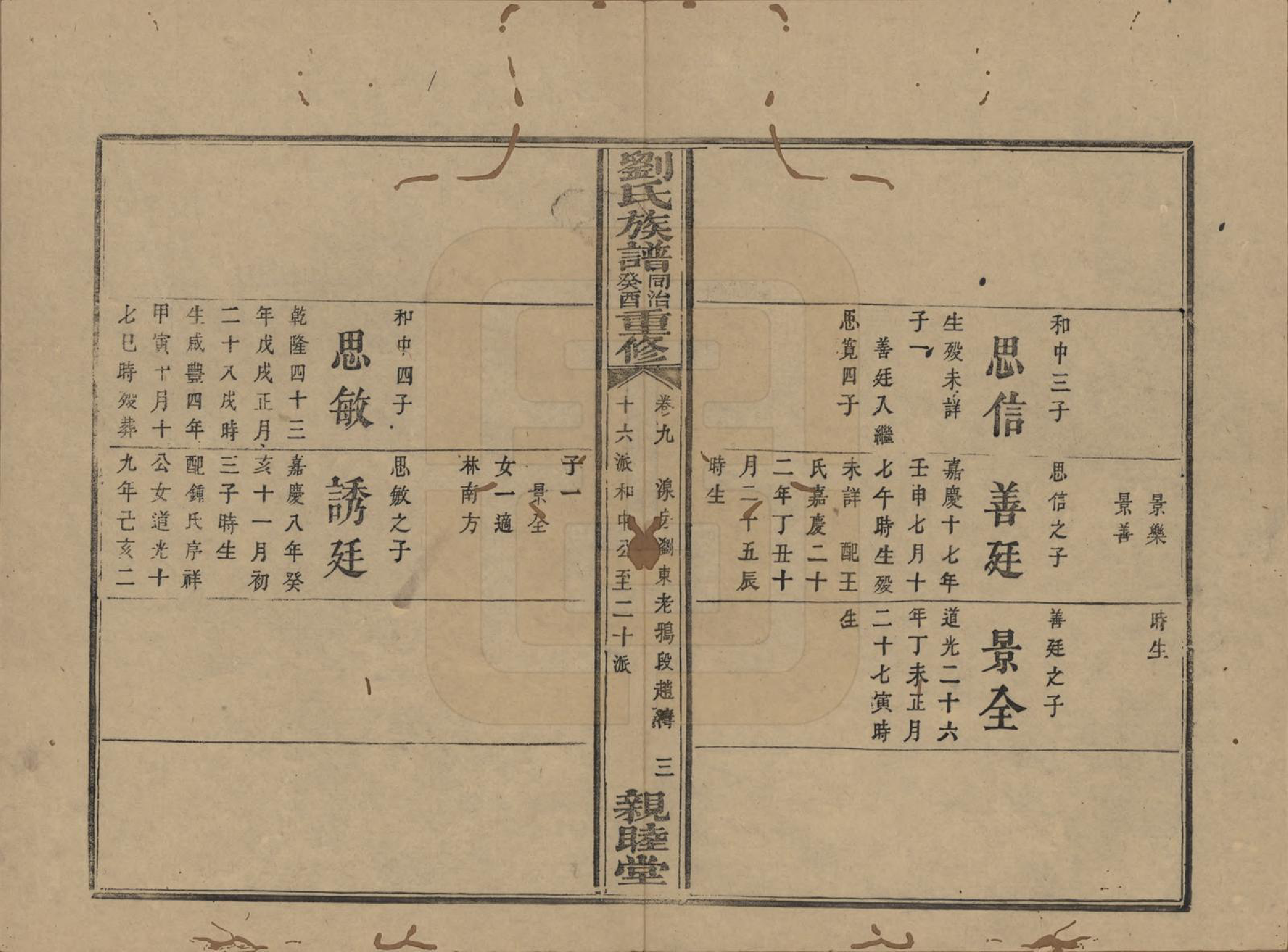 GTJP0989.刘.湖南浏阳.刘氏族谱.清同治十二年(1873)_009.pdf_第3页