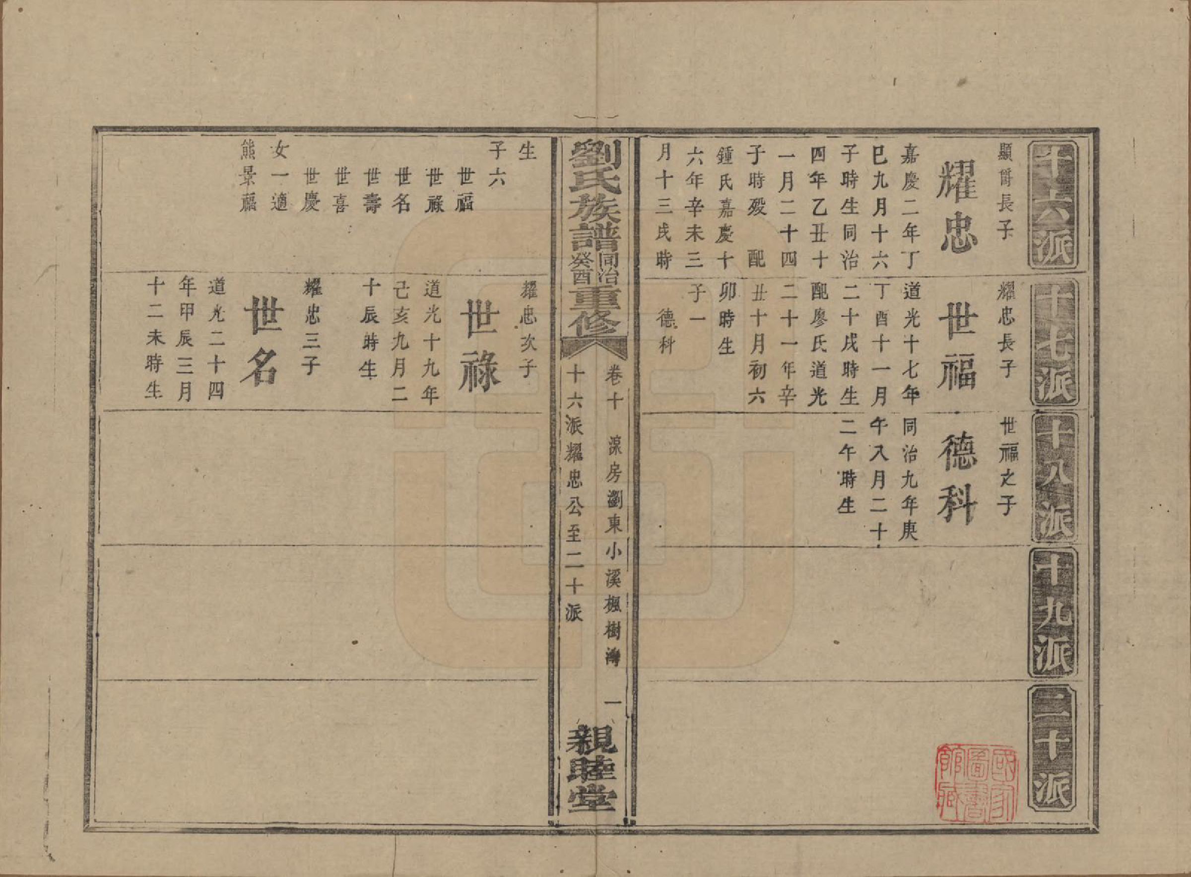 GTJP0989.刘.湖南浏阳.刘氏族谱.清同治十二年(1873)_010.pdf_第1页