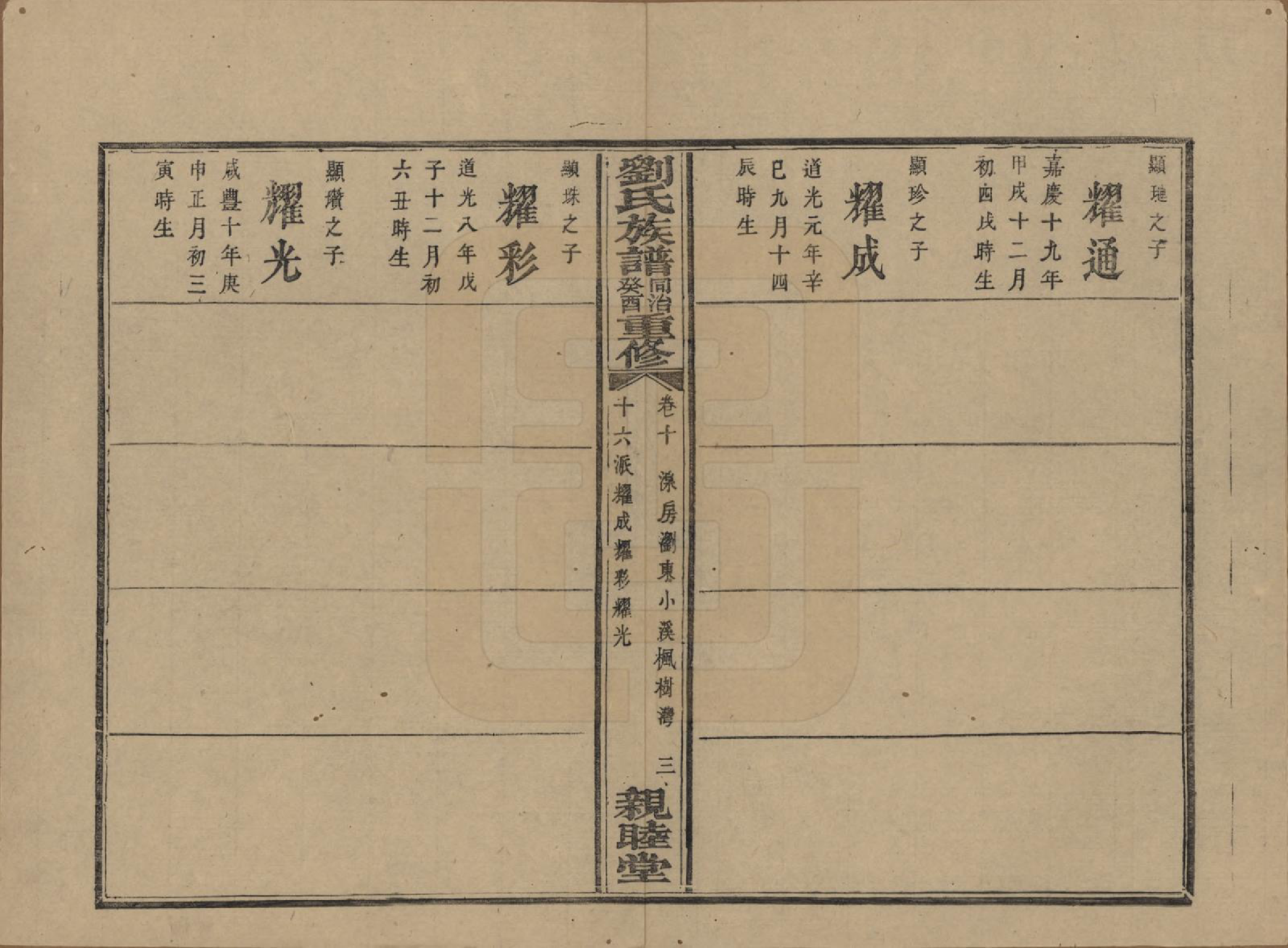 GTJP0989.刘.湖南浏阳.刘氏族谱.清同治十二年(1873)_010.pdf_第3页