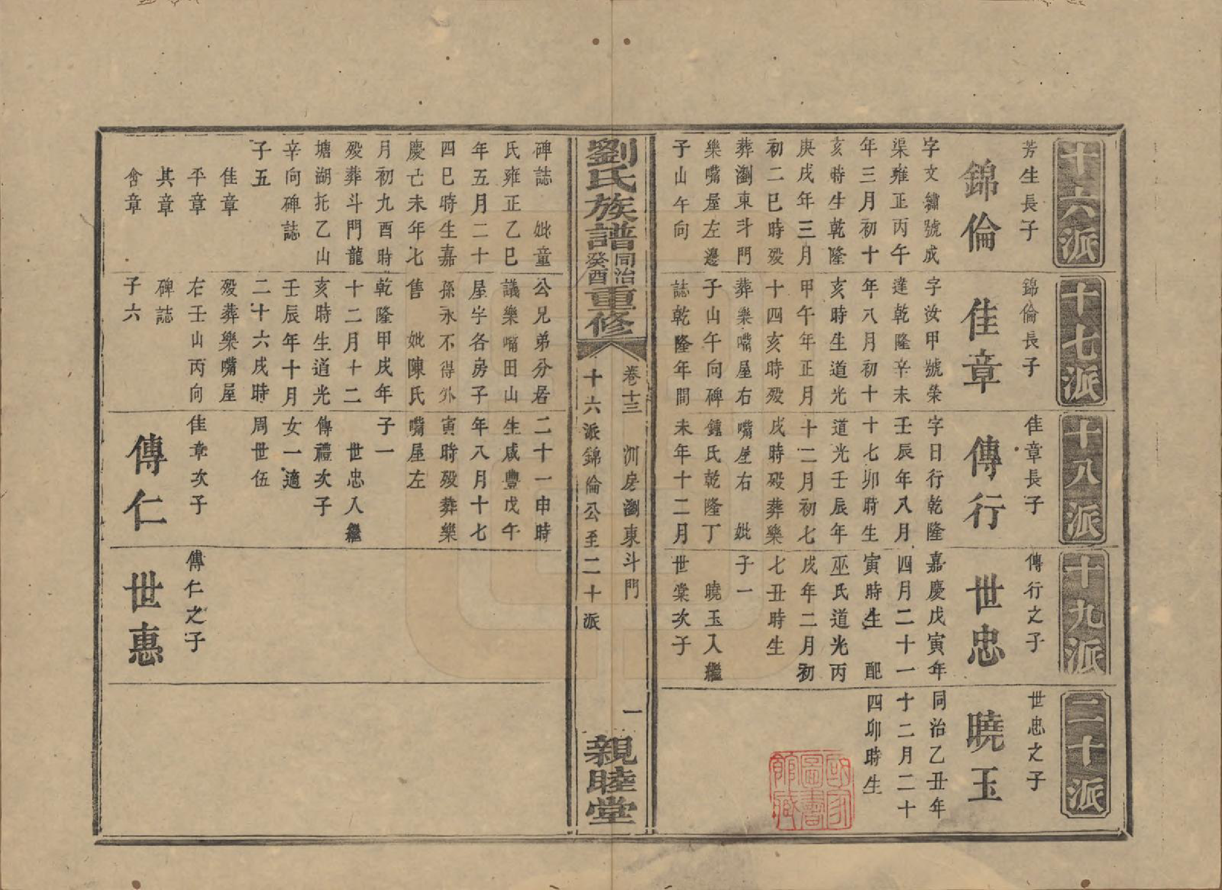 GTJP0989.刘.湖南浏阳.刘氏族谱.清同治十二年(1873)_013.pdf_第1页