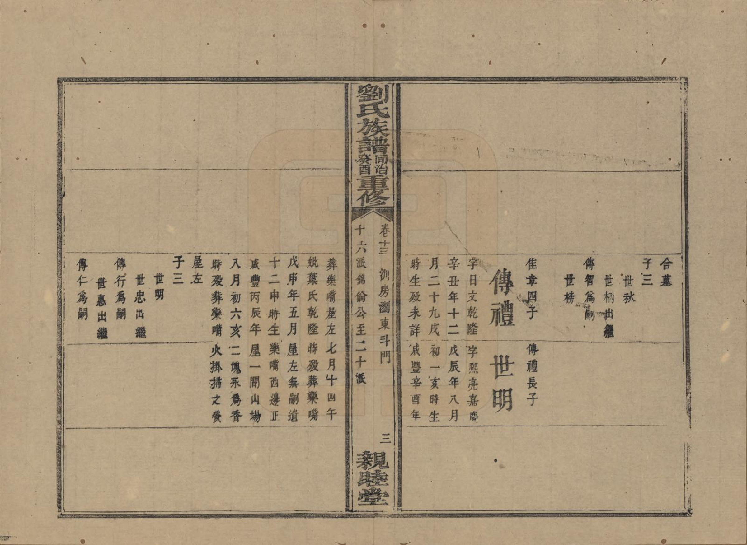 GTJP0989.刘.湖南浏阳.刘氏族谱.清同治十二年(1873)_013.pdf_第3页