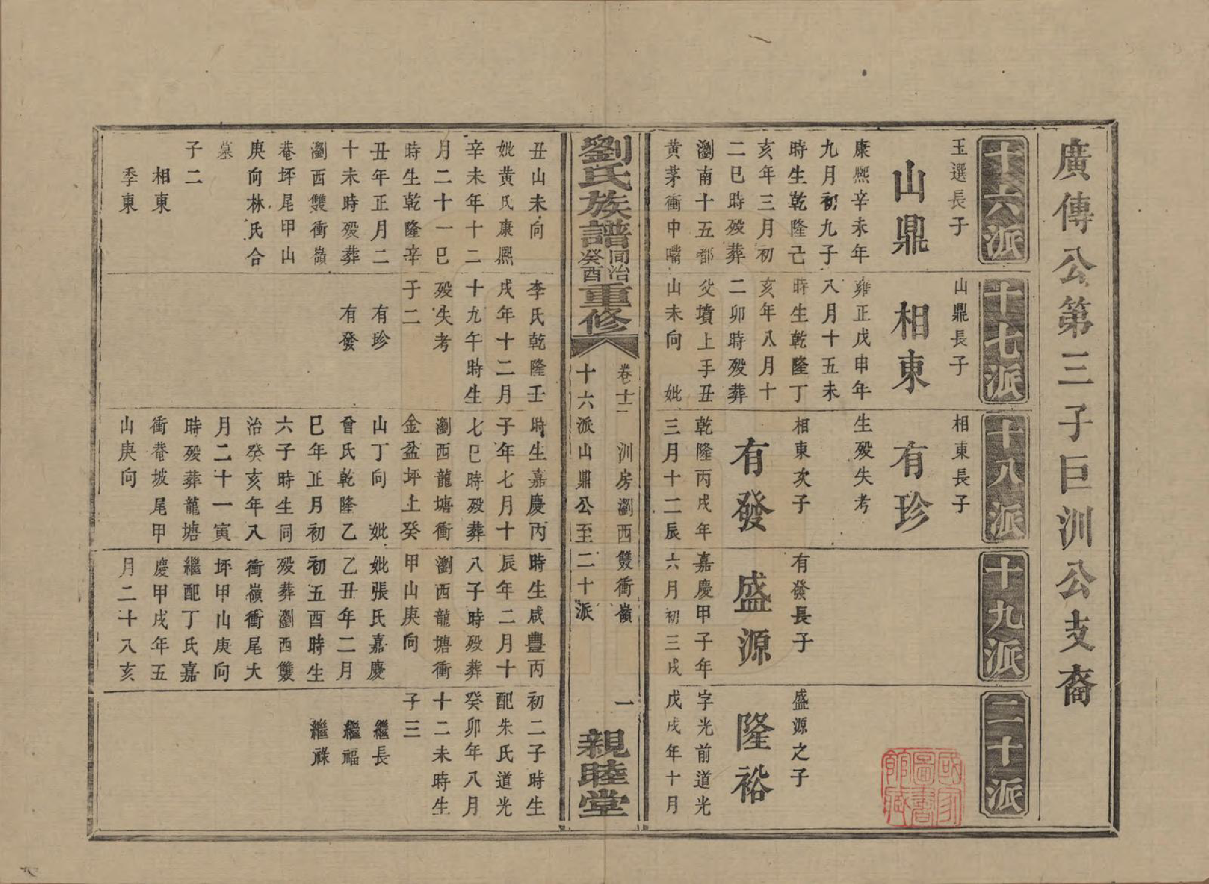 GTJP0989.刘.湖南浏阳.刘氏族谱.清同治十二年(1873)_012.pdf_第1页