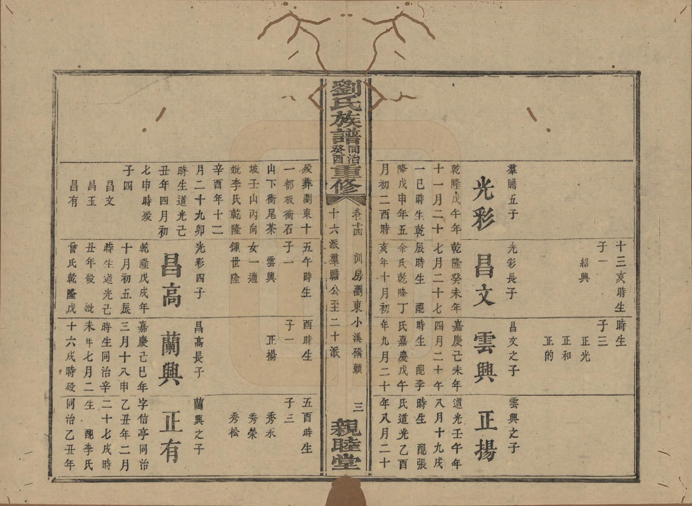 GTJP0989.刘.湖南浏阳.刘氏族谱.清同治十二年(1873)_014.pdf_第3页