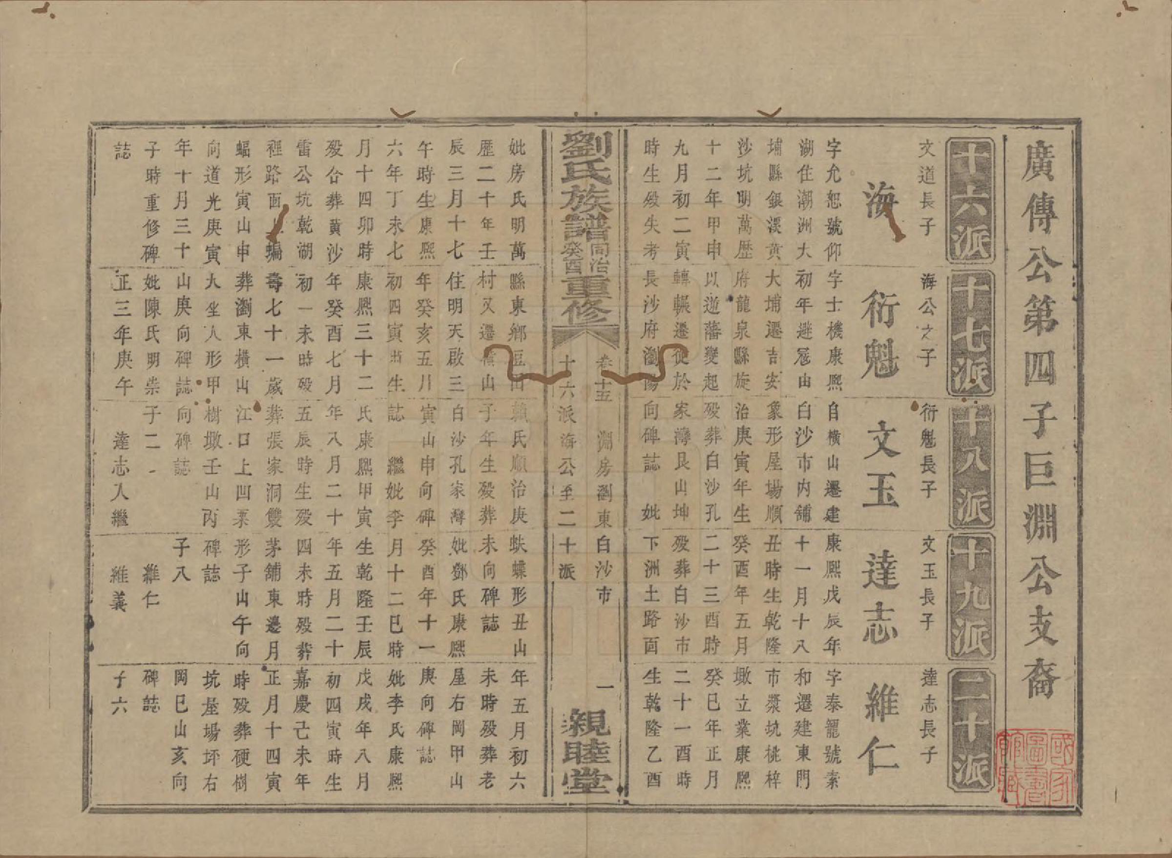 GTJP0989.刘.湖南浏阳.刘氏族谱.清同治十二年(1873)_015.pdf_第1页